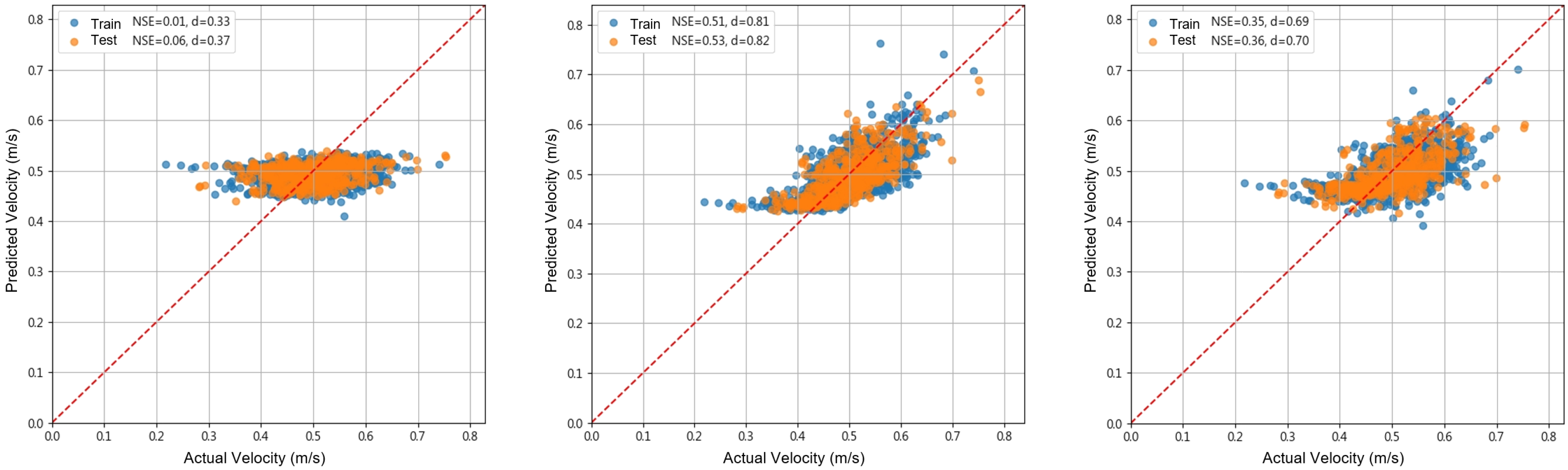 Sustainability 17 08181 g010