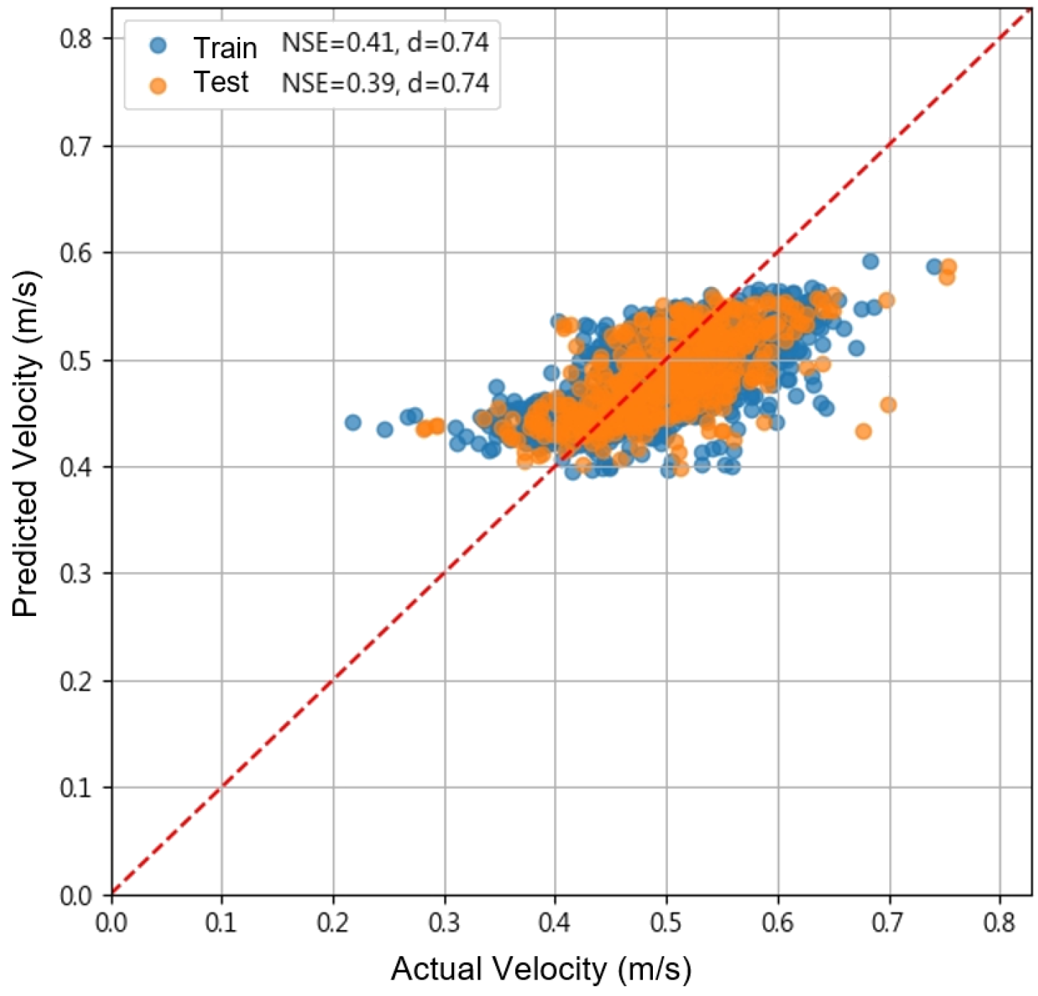 Sustainability 17 08181 g011