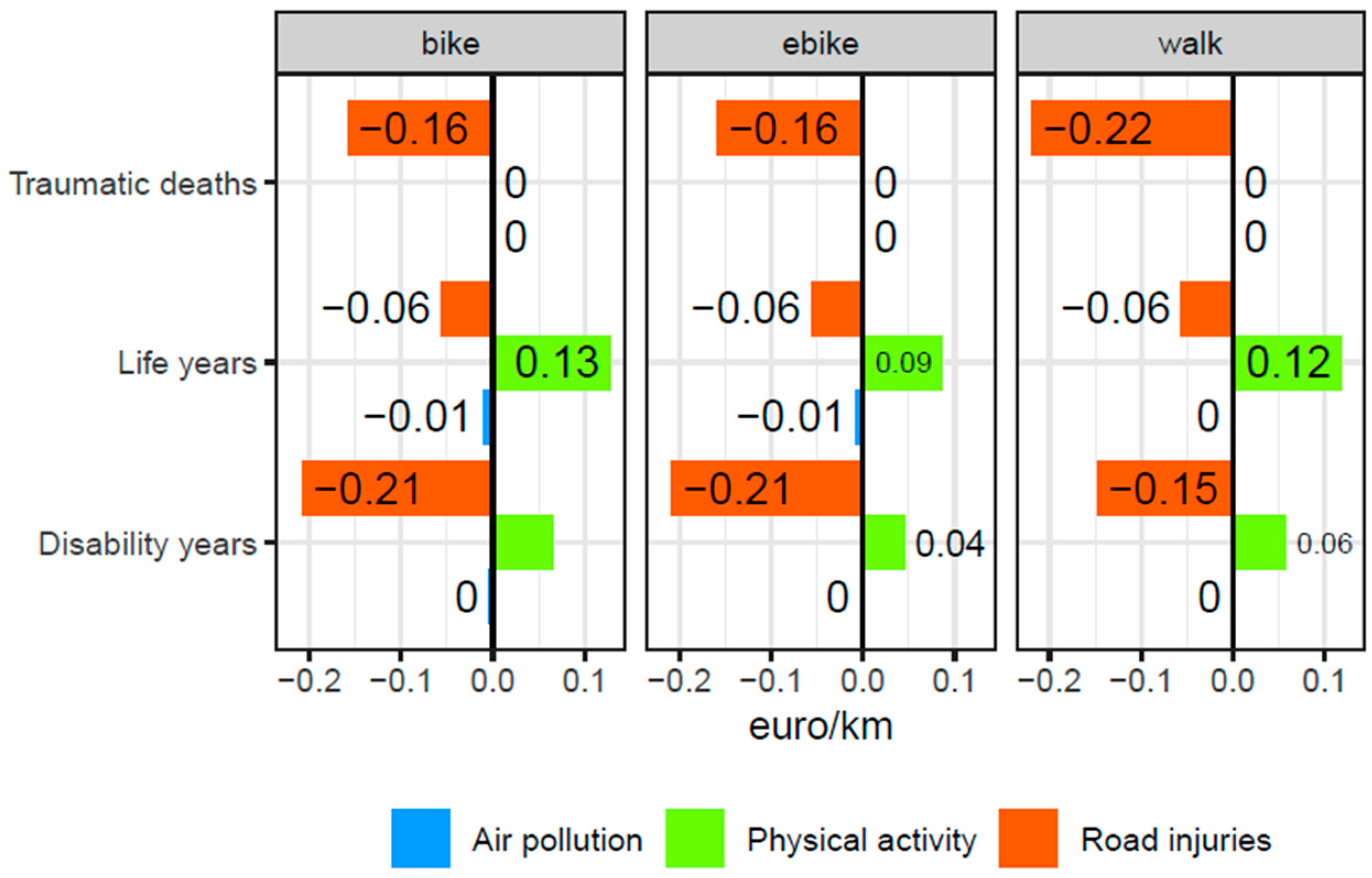Sustainability 17 08184 g003 Sustainability 17 08184 g003