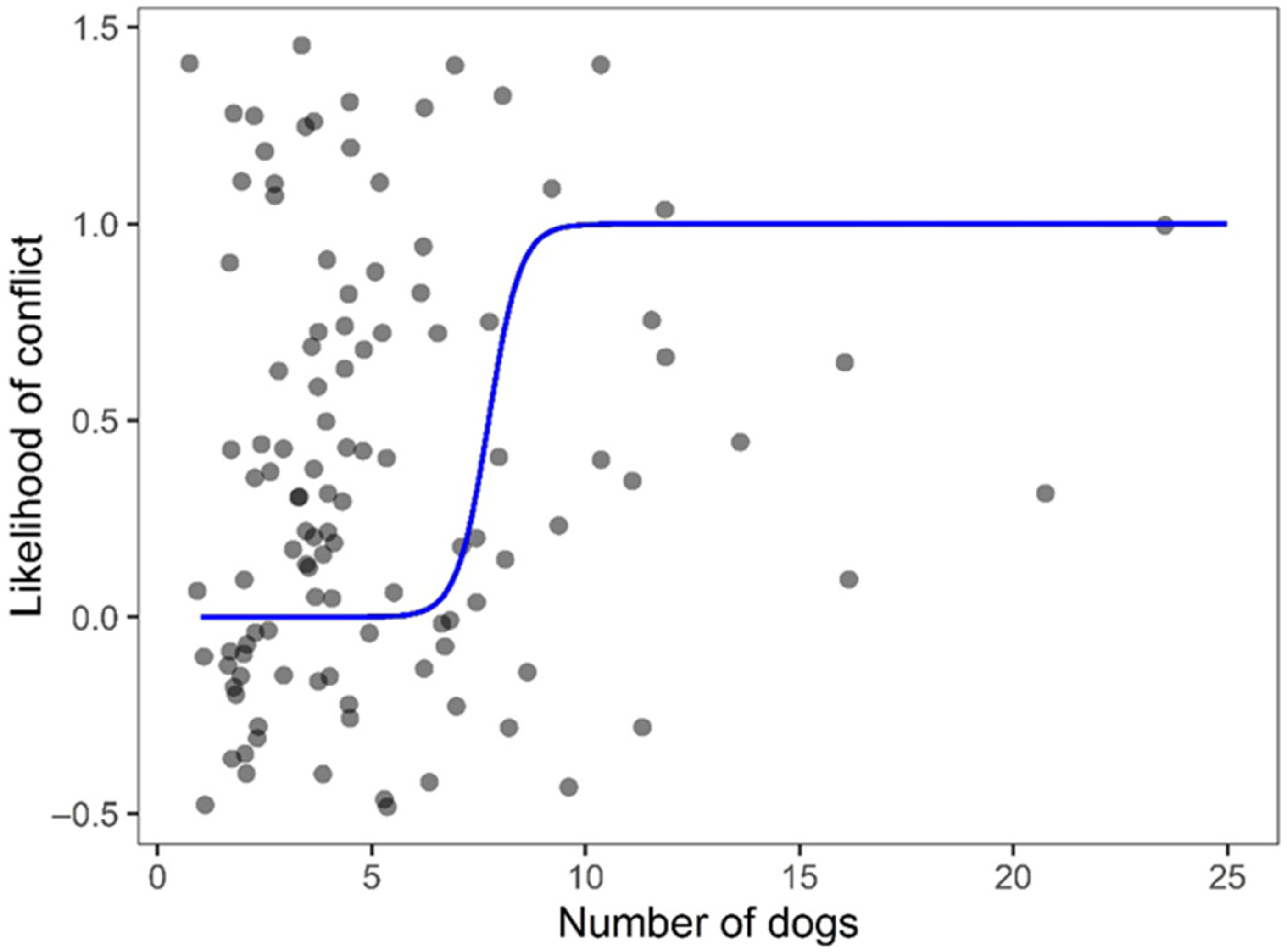 Sustainability 17 08189 g002