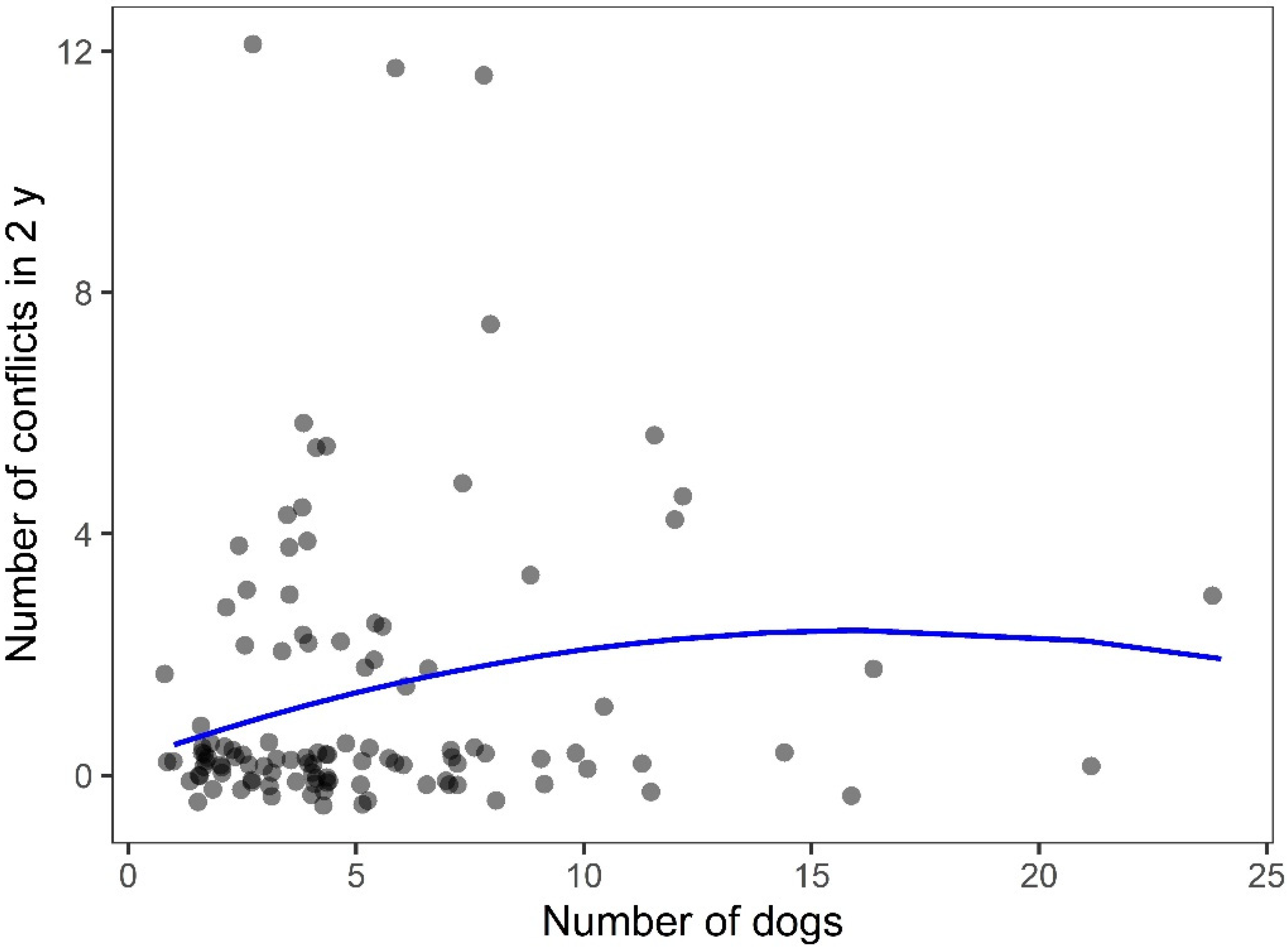 Sustainability 17 08189 g003