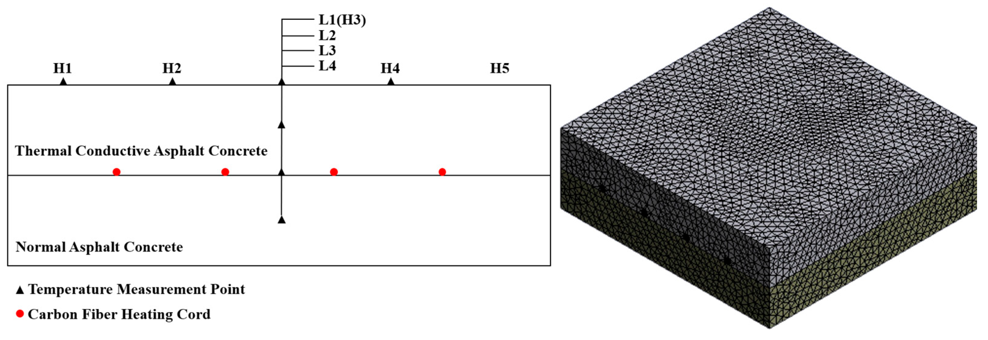 Sustainability 17 08190 g001