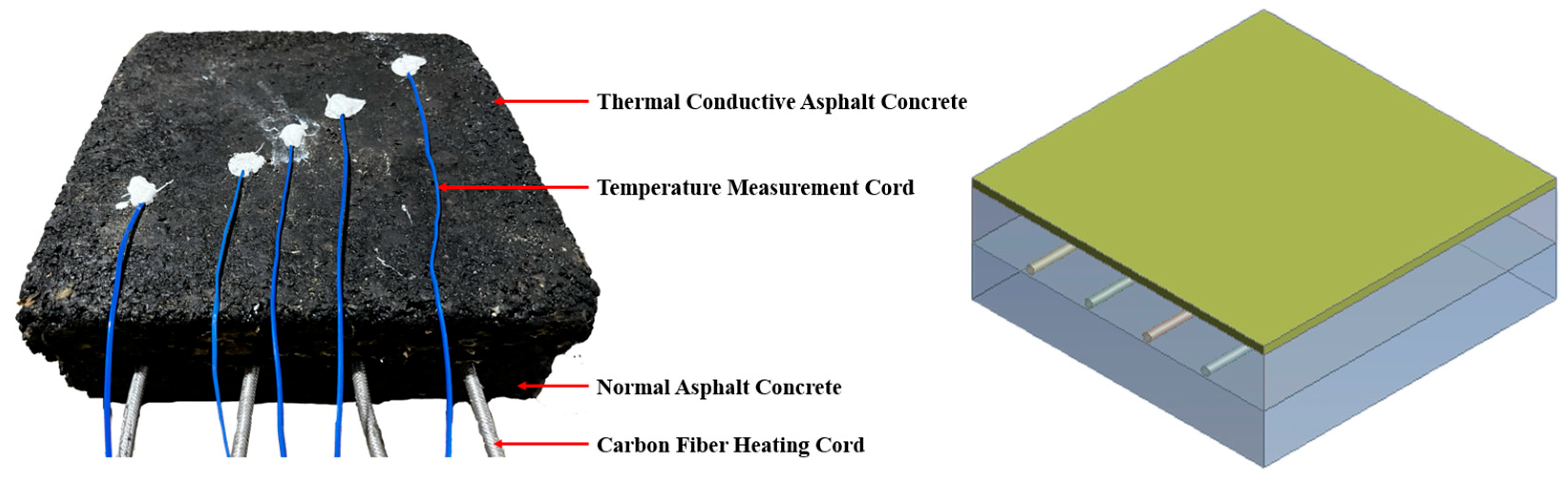 Sustainability 17 08190 g002
