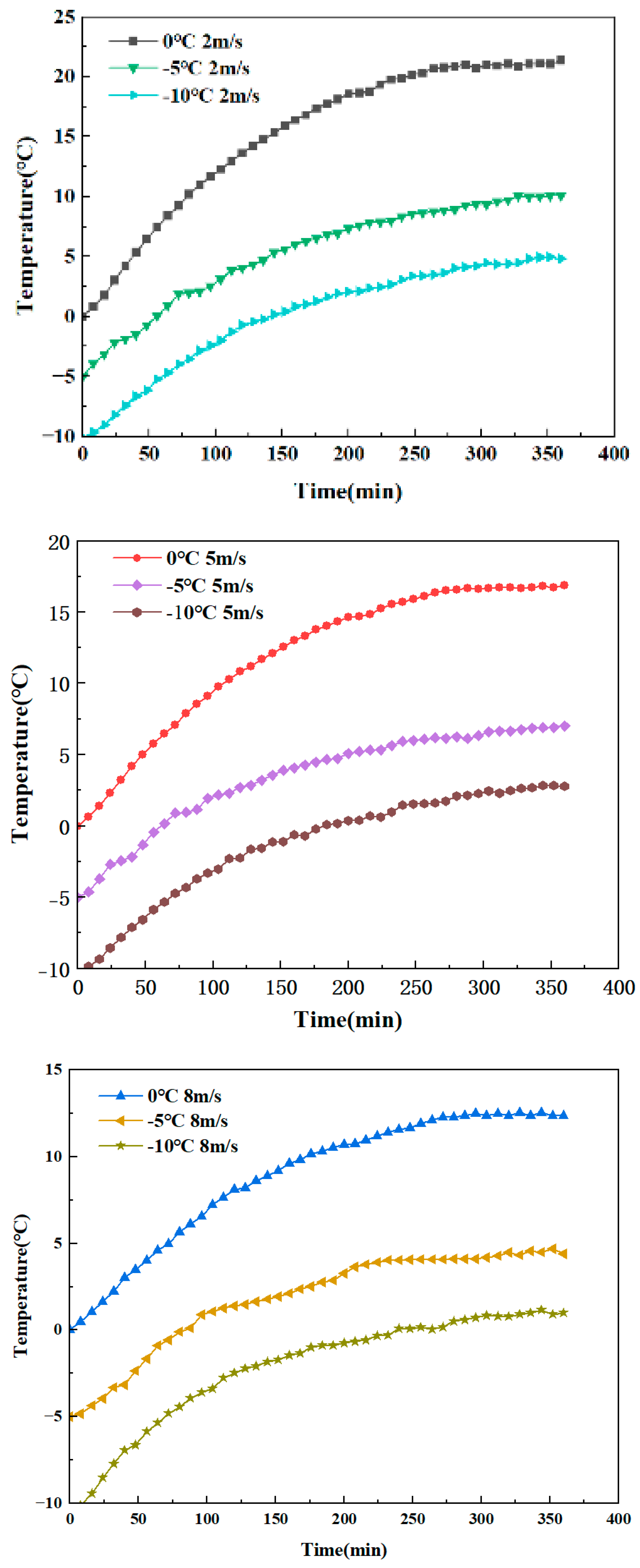 Sustainability 17 08190 g006