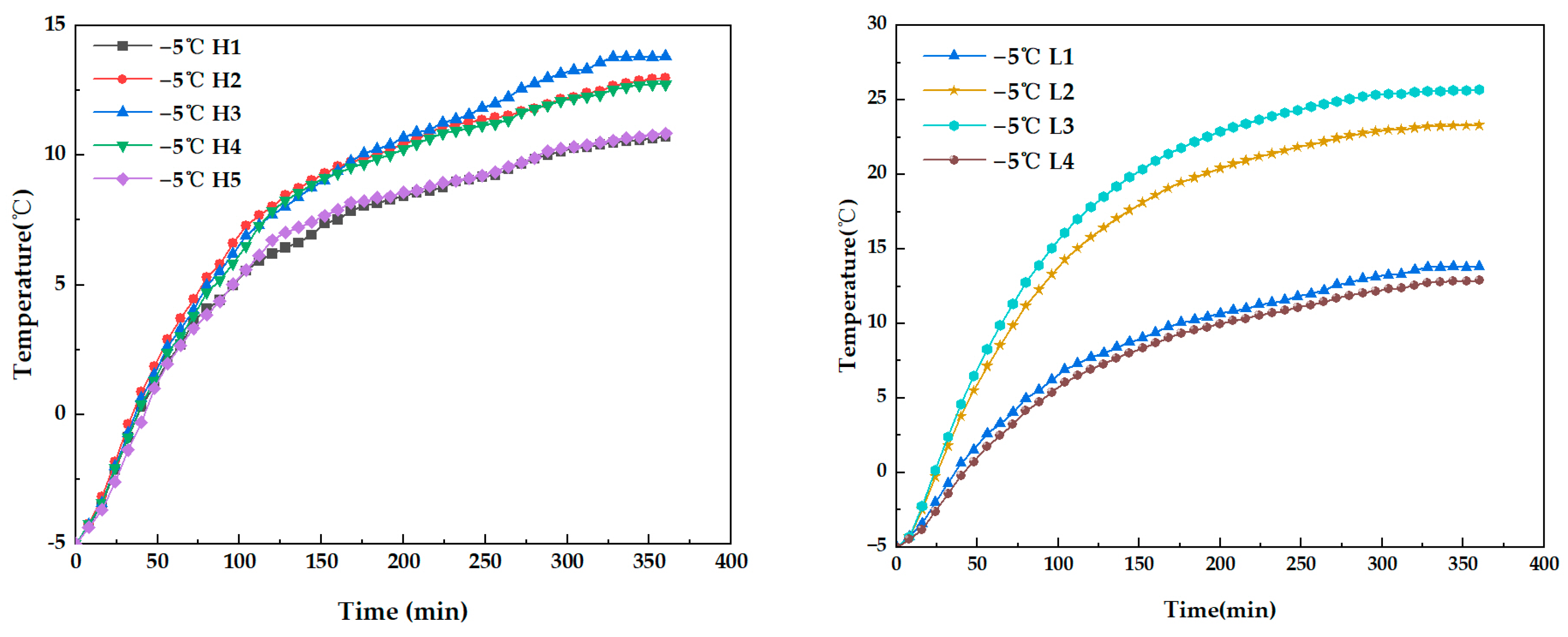 Sustainability 17 08190 g008