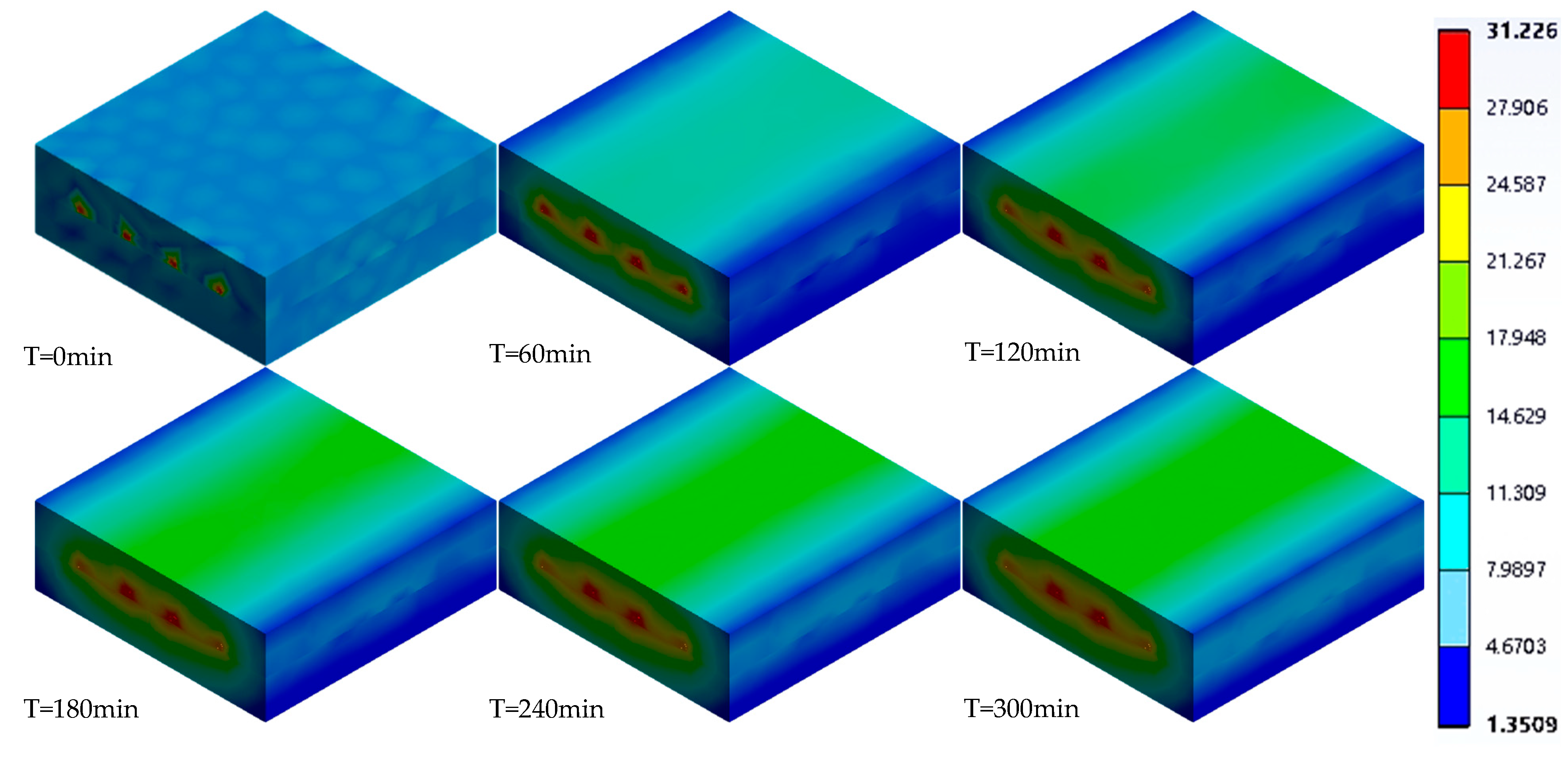 Sustainability 17 08190 g009