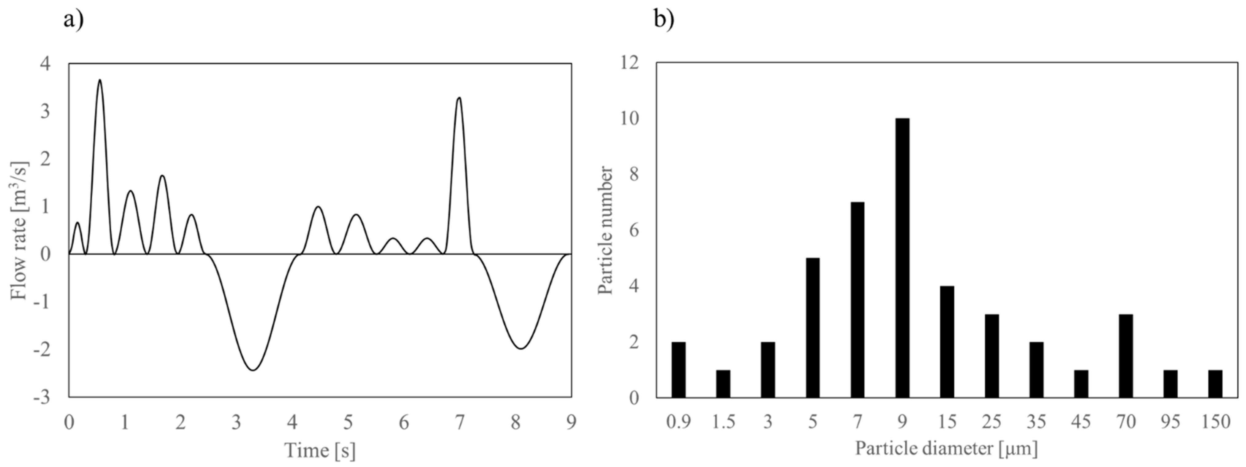 Sustainability 17 08193 g001 Sustainability 17 08193 g001