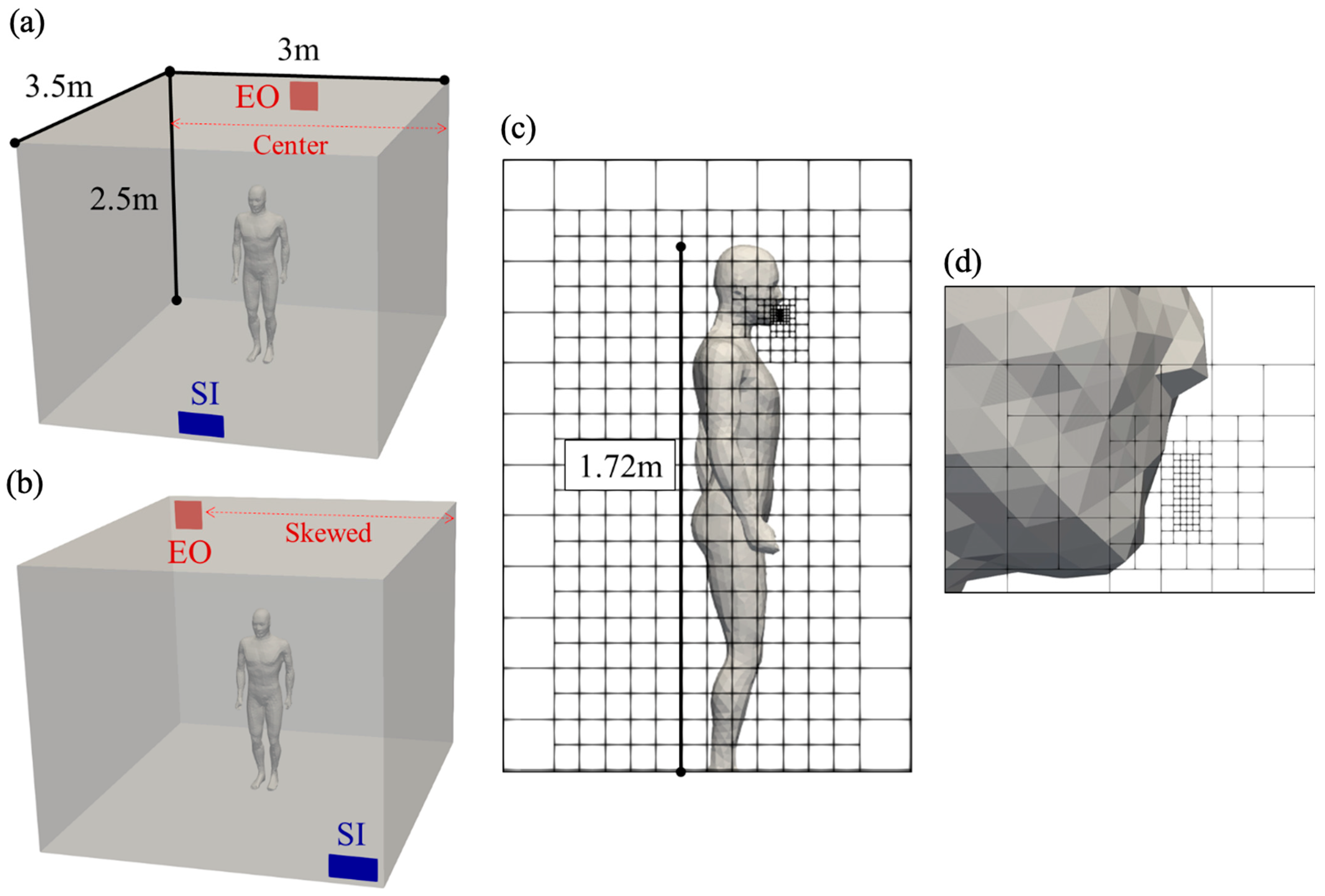 Sustainability 17 08193 g002 Sustainability 17 08193 g002
