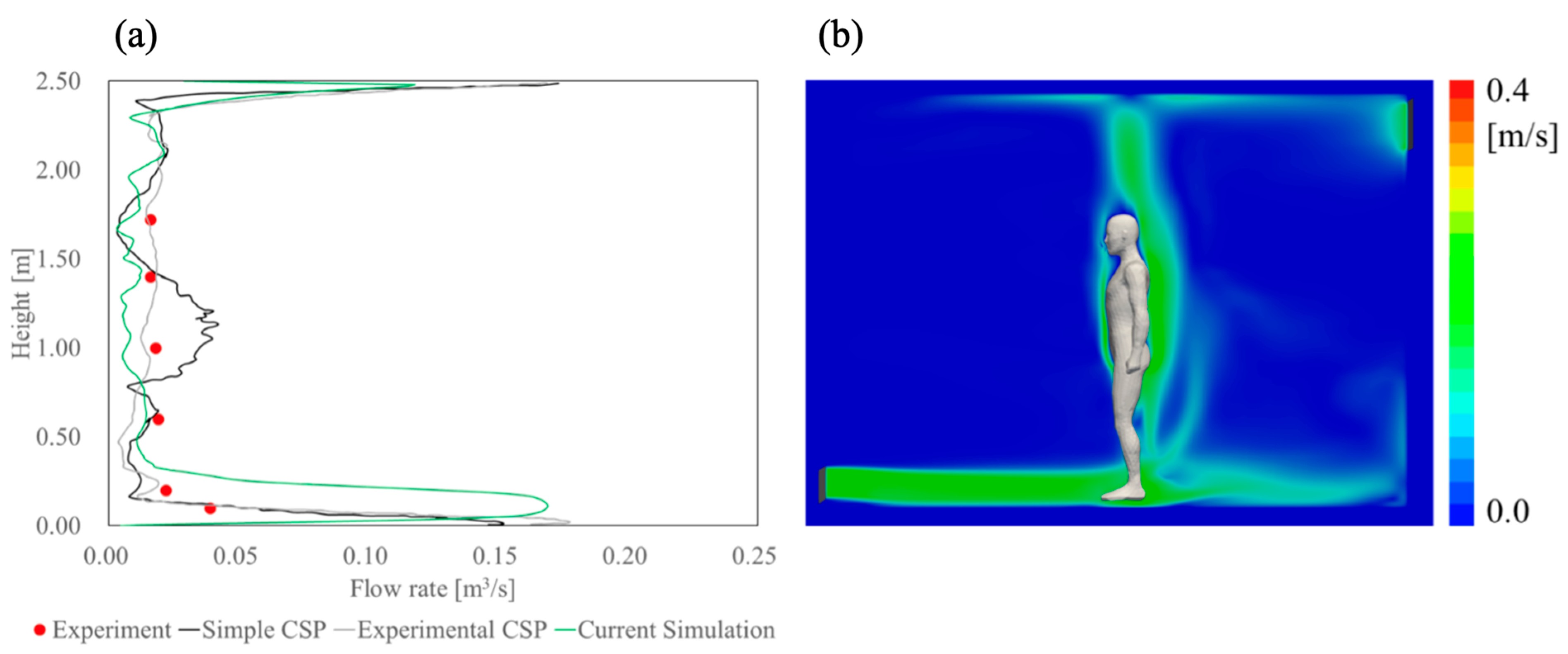 Sustainability 17 08193 g003 Sustainability 17 08193 g003
