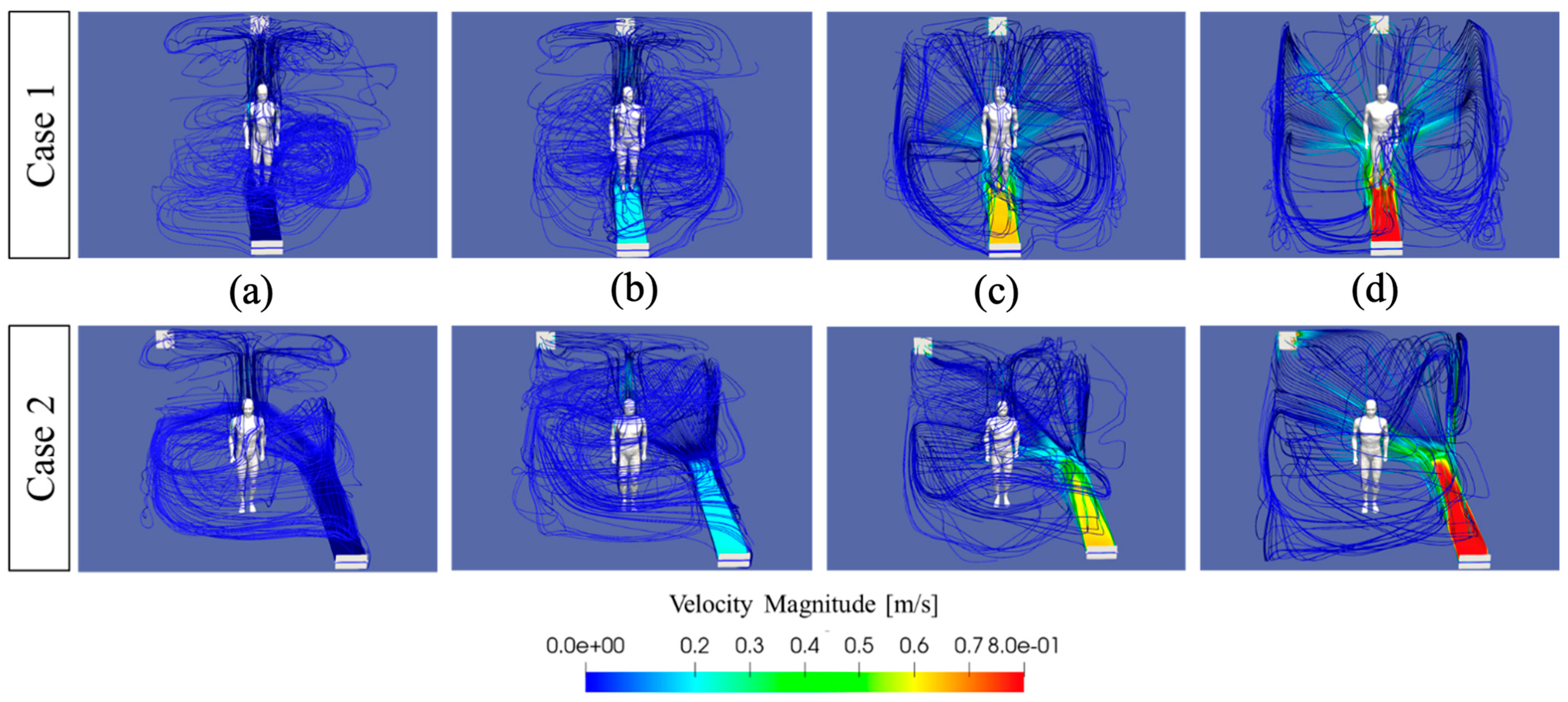 Sustainability 17 08193 g004 Sustainability 17 08193 g004
