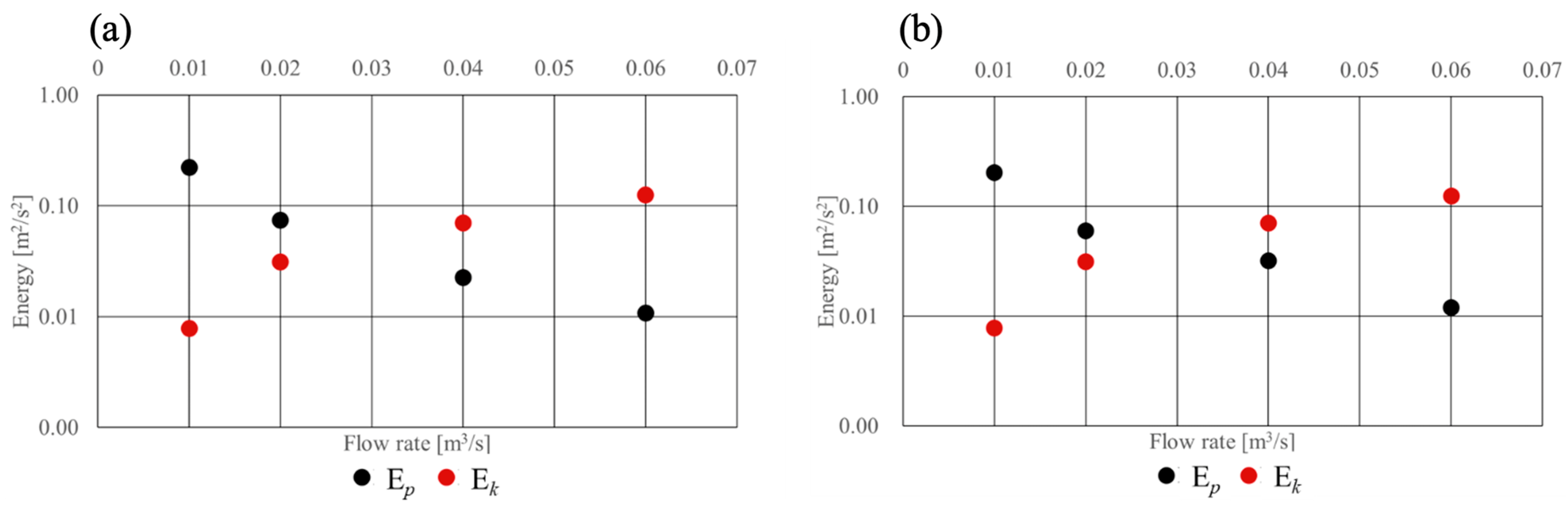 Sustainability 17 08193 g006 Sustainability 17 08193 g006
