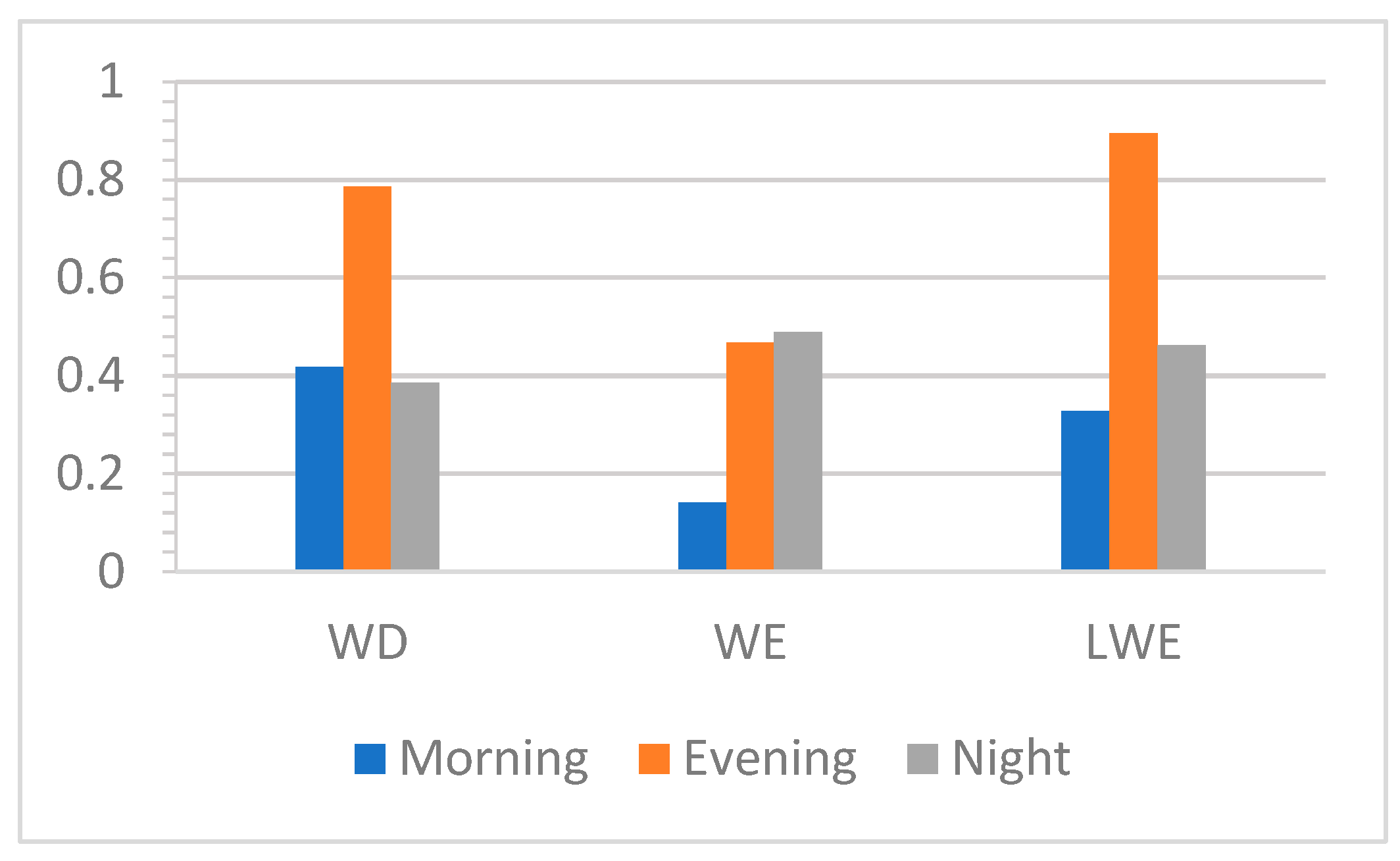 Sustainability 17 08194 g002