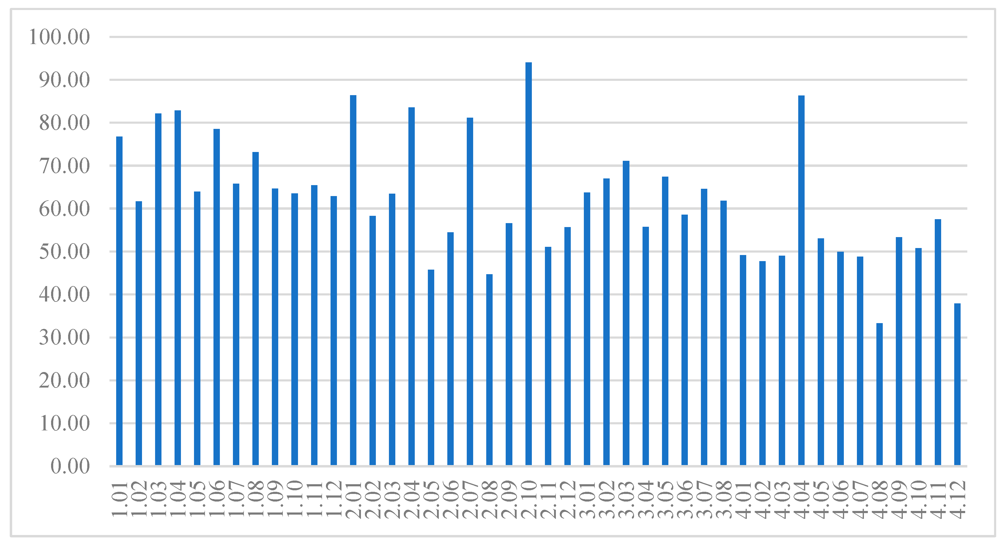 Sustainability 17 08194 g003
