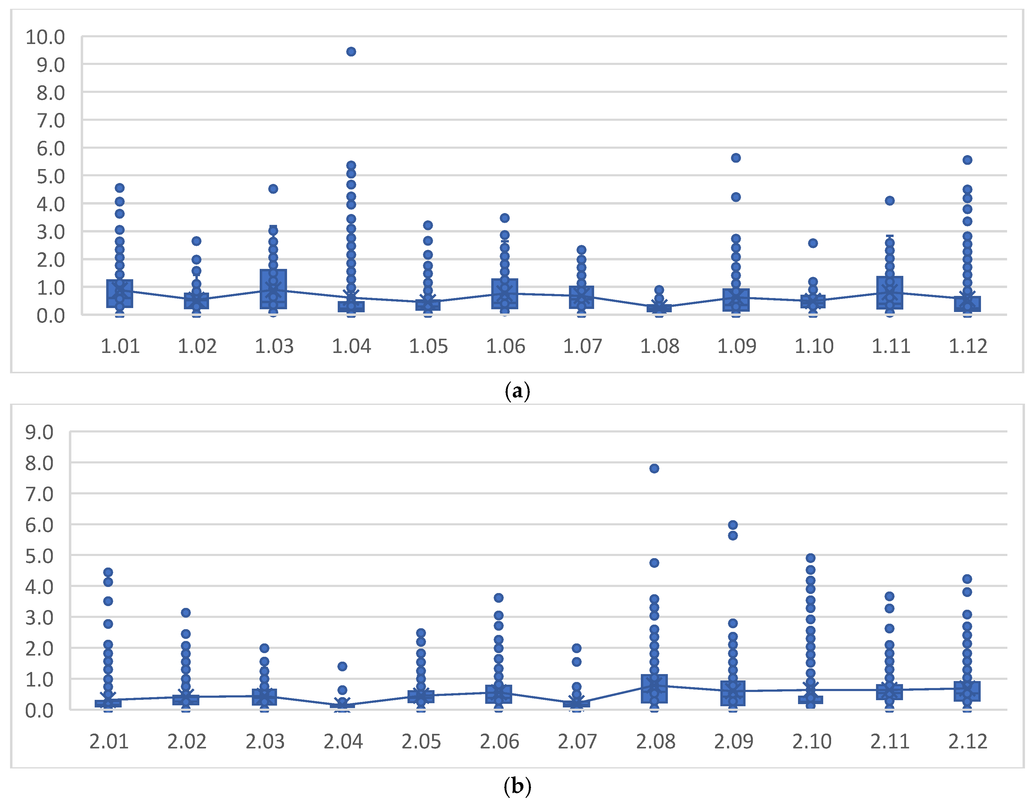 Sustainability 17 08194 g004a