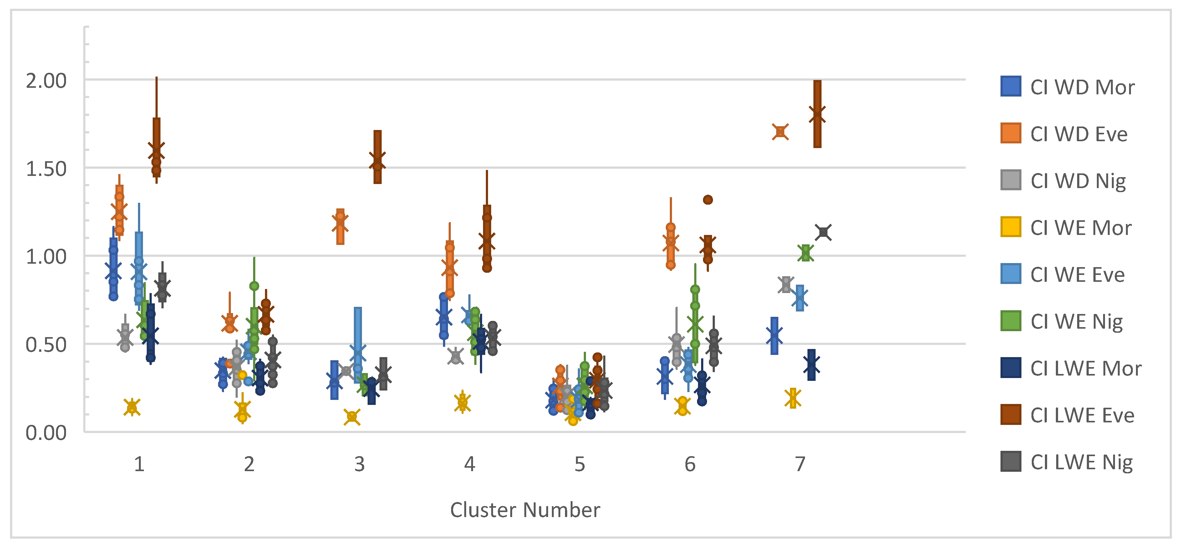 Sustainability 17 08194 g012