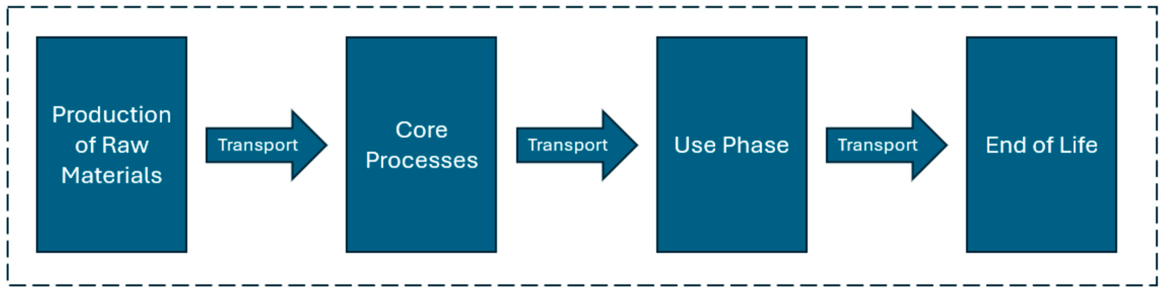 Sustainability 17 08195 g001