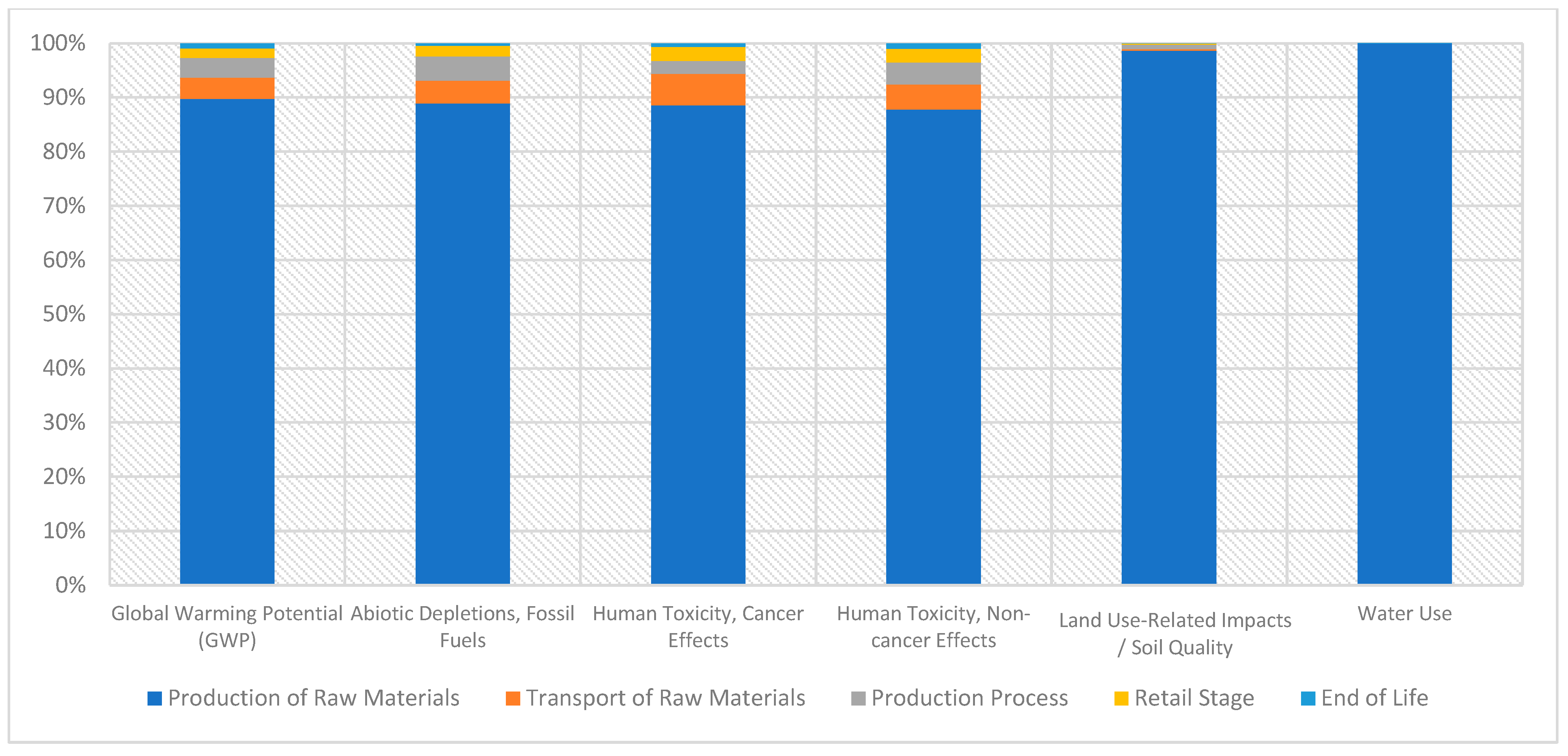 Sustainability 17 08195 g004