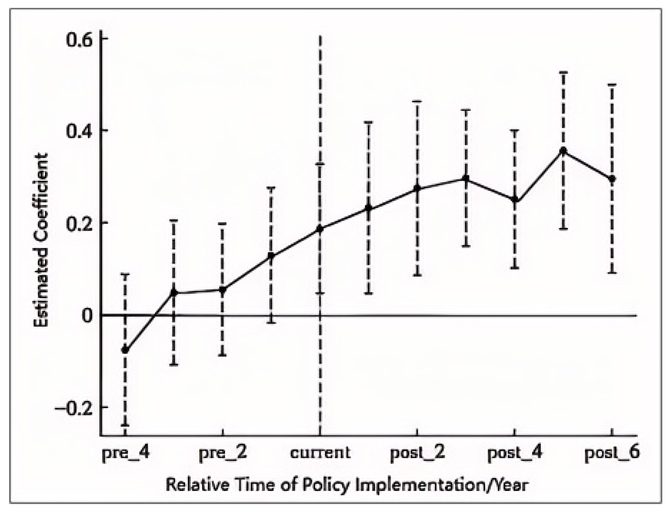 Sustainability 17 08199 g001 Sustainability 17 08199 g001