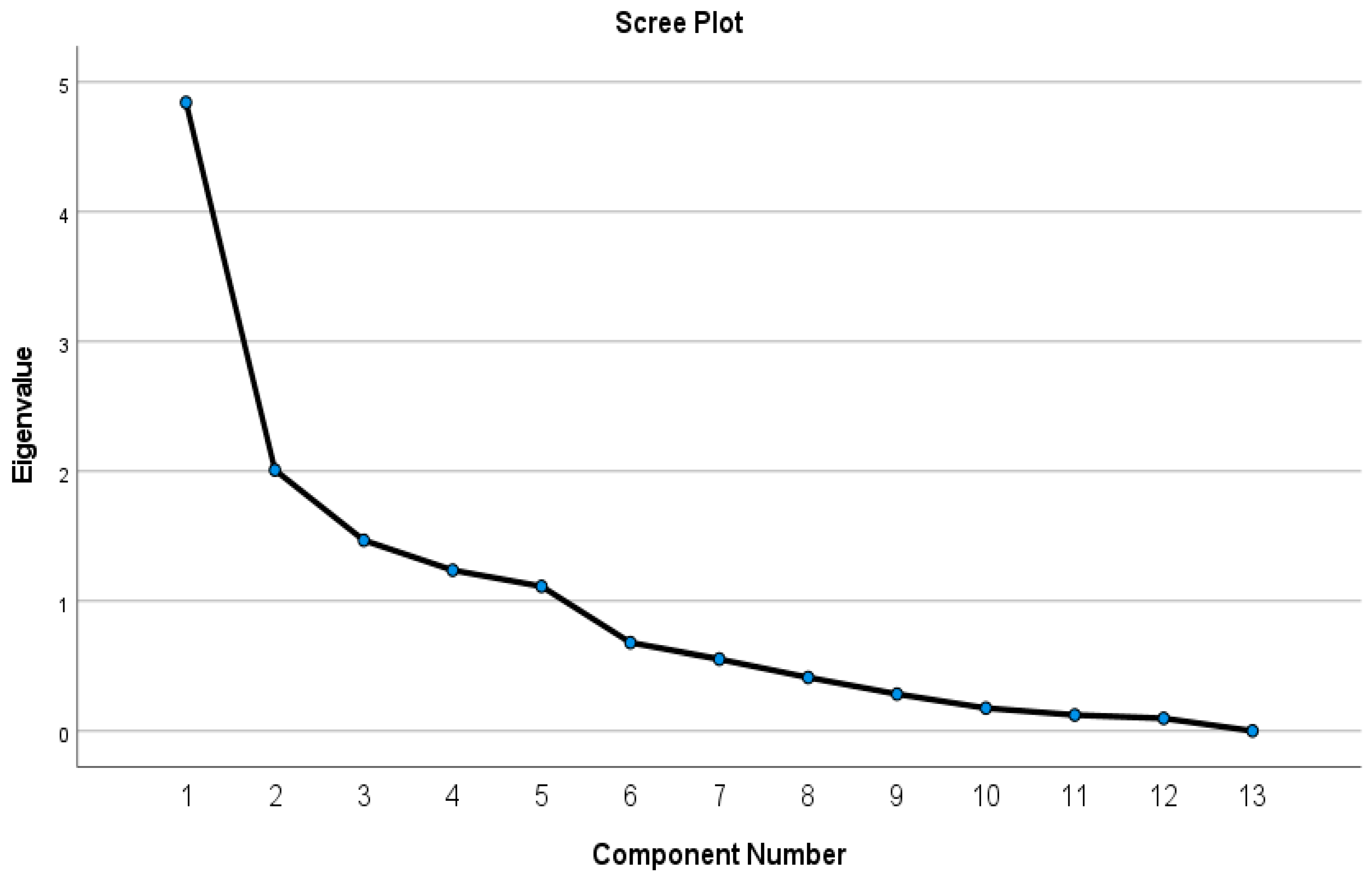 Sustainability 17 08200 g005