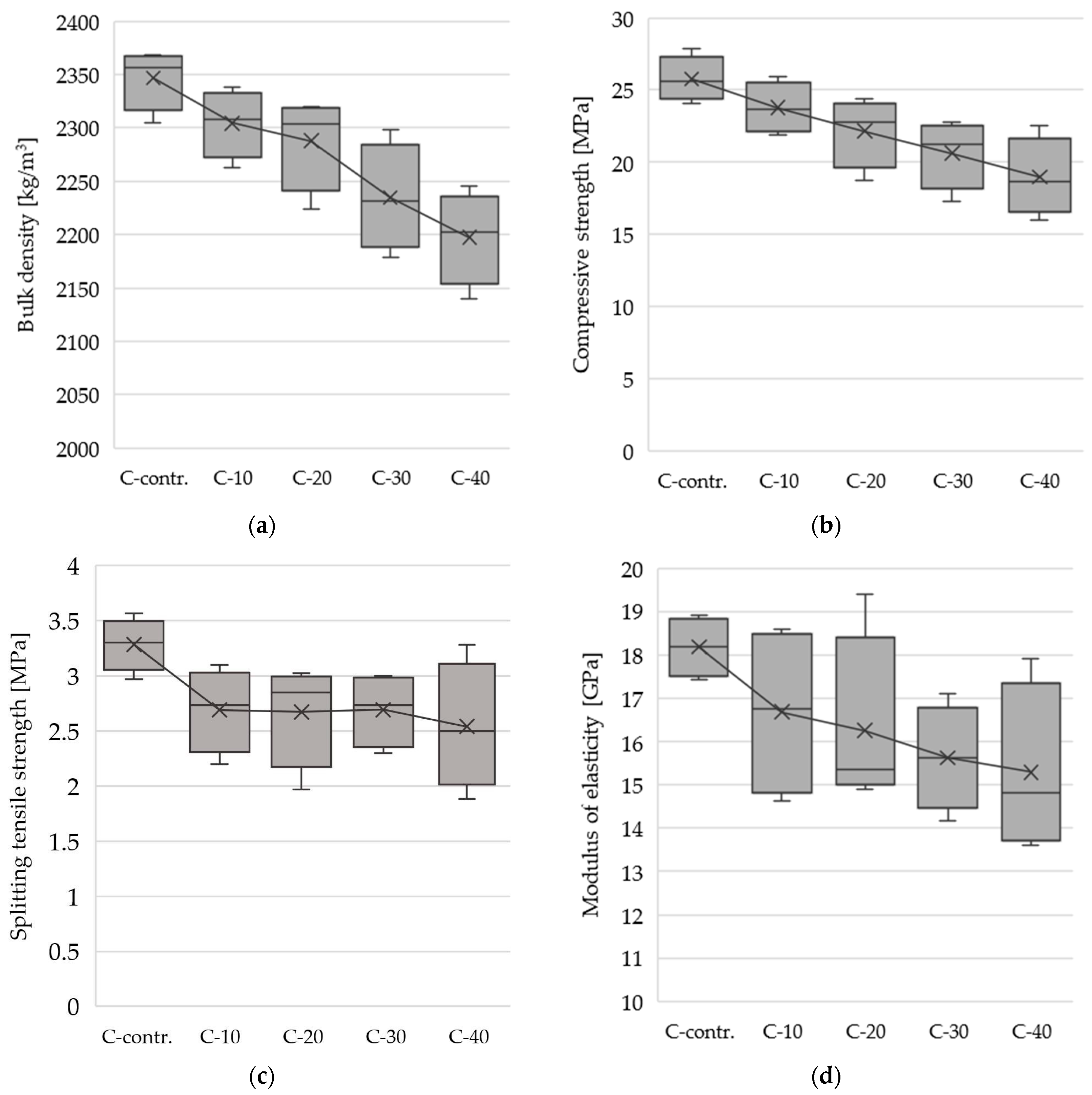 Sustainability 17 08201 g004