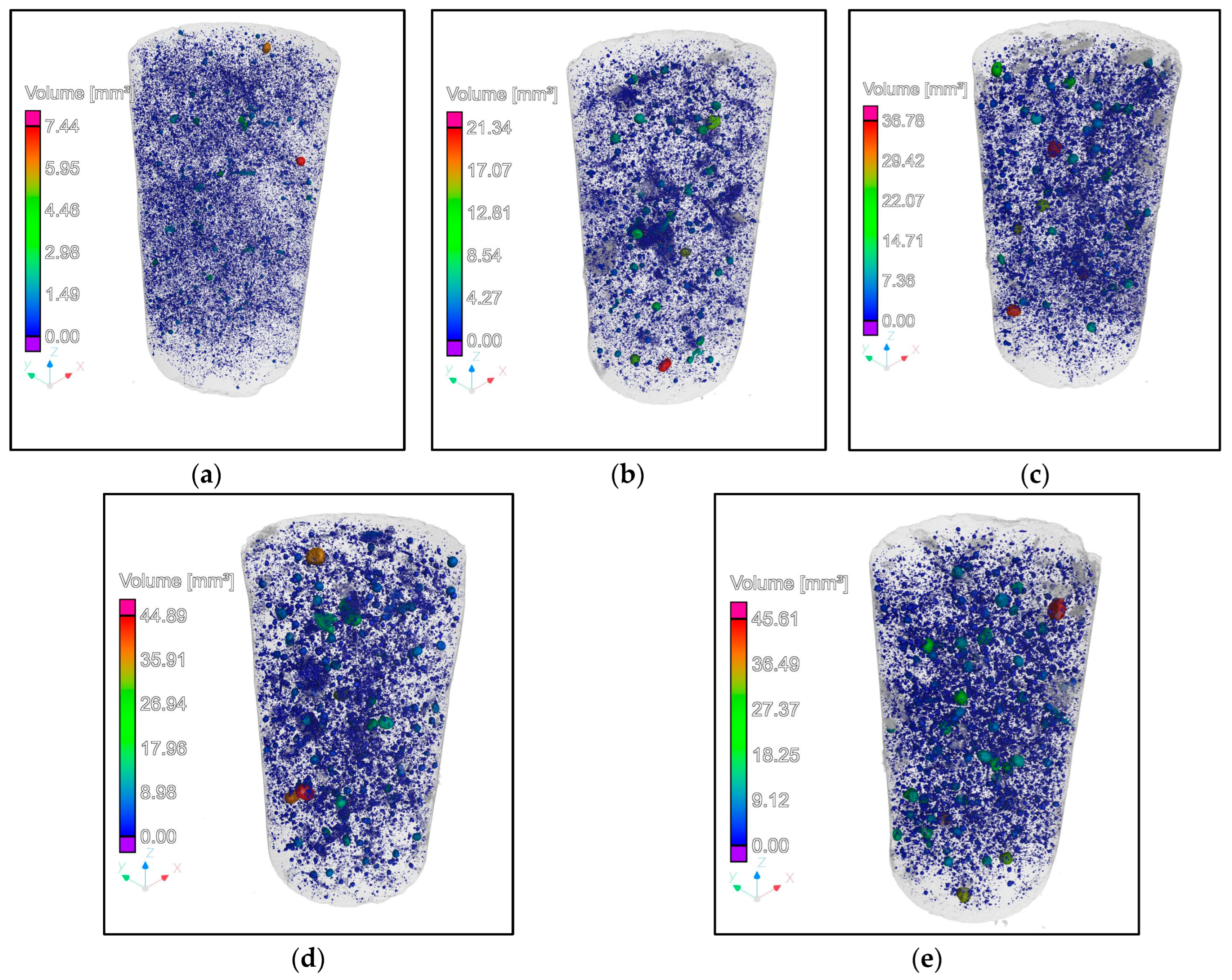 Sustainability 17 08201 g007