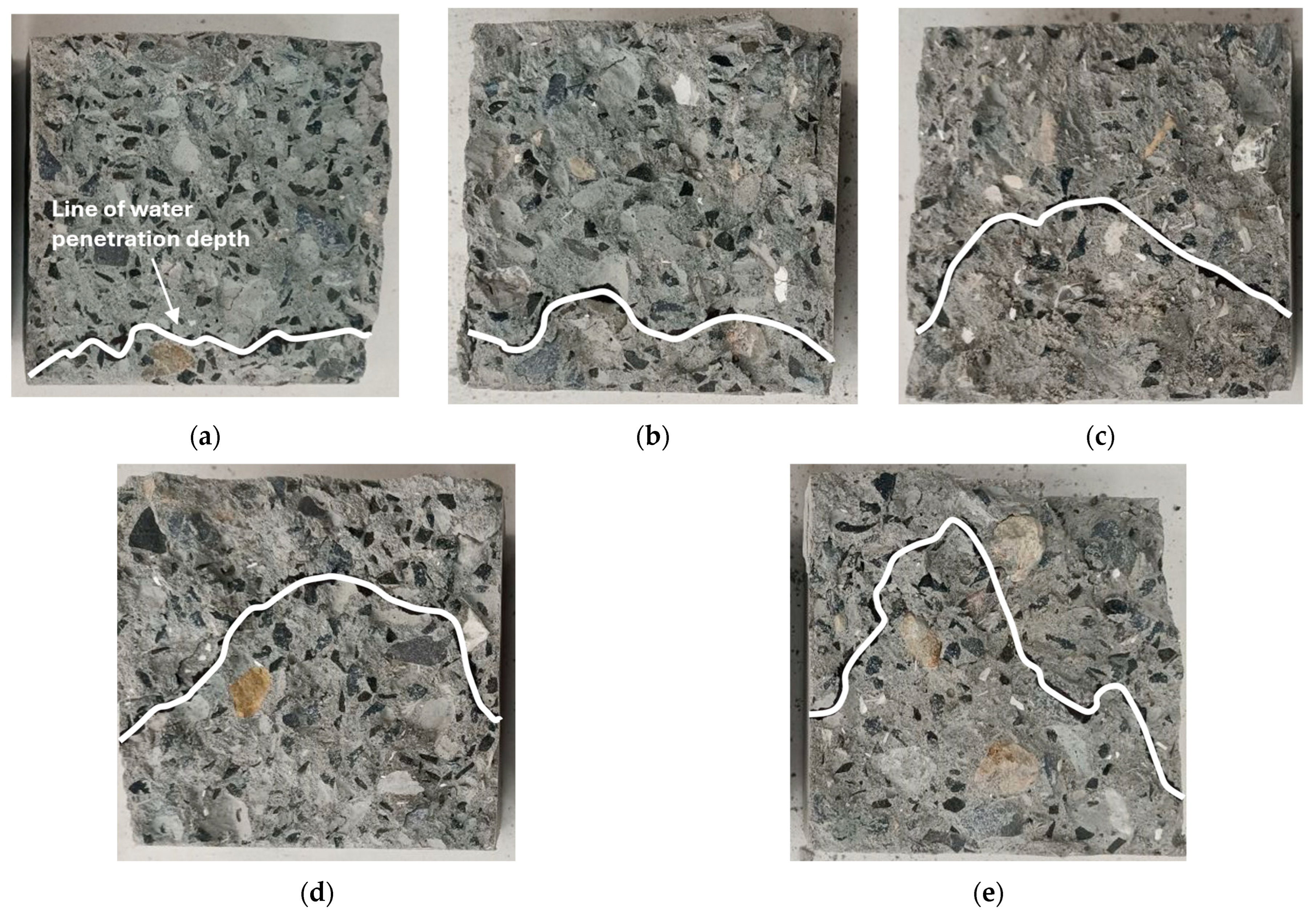 Sustainability 17 08201 g008