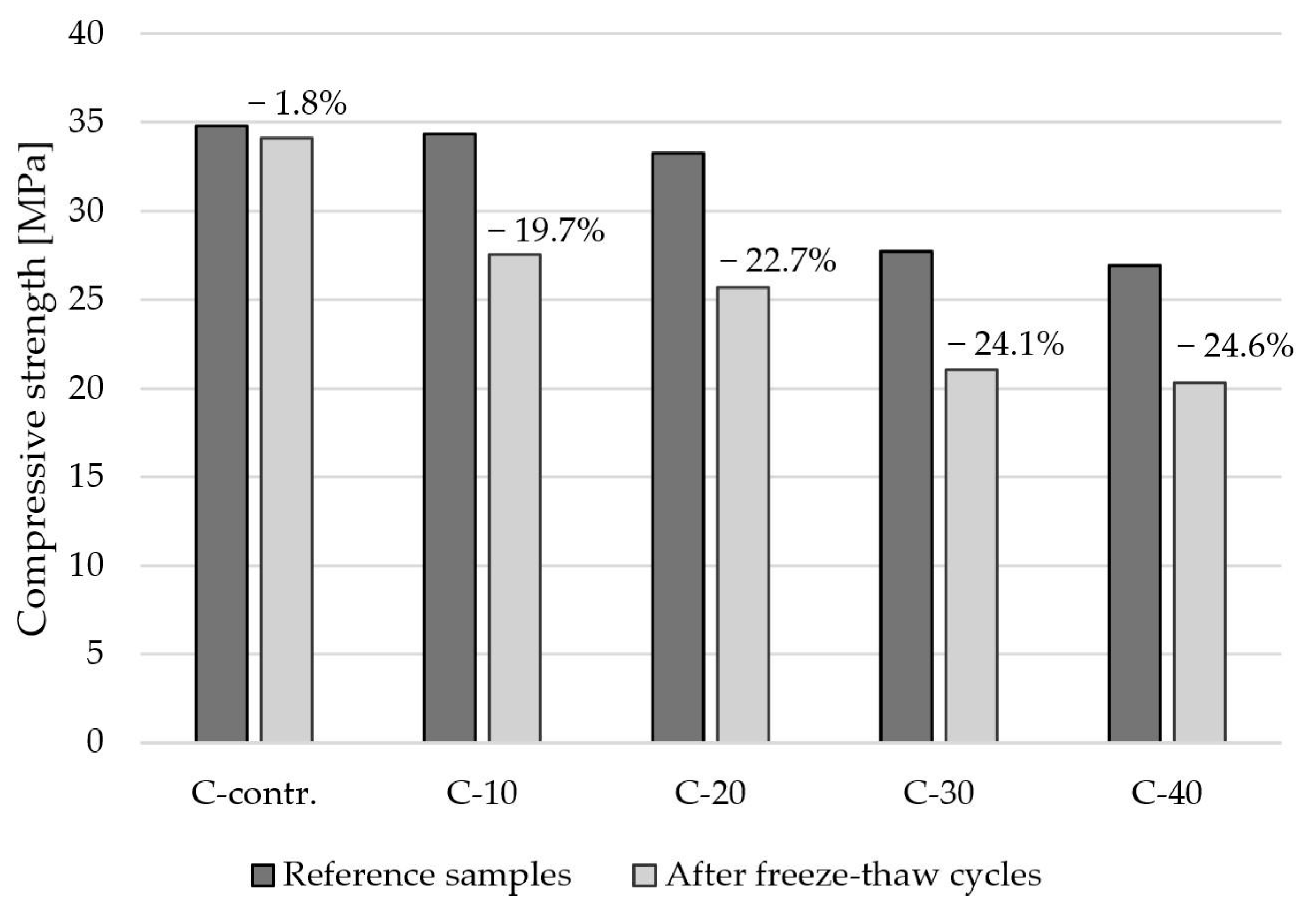 Sustainability 17 08201 g009