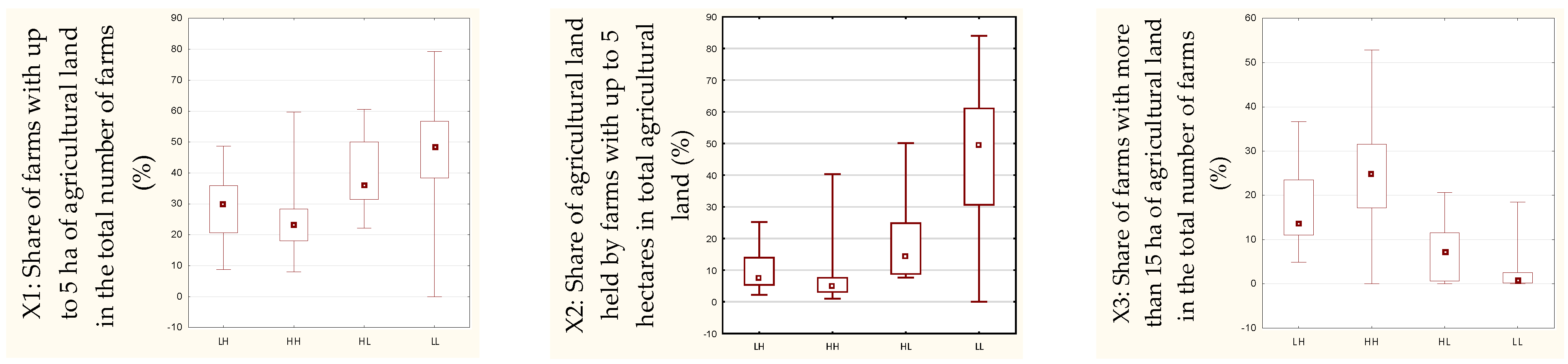 Sustainability 17 08202 g004a