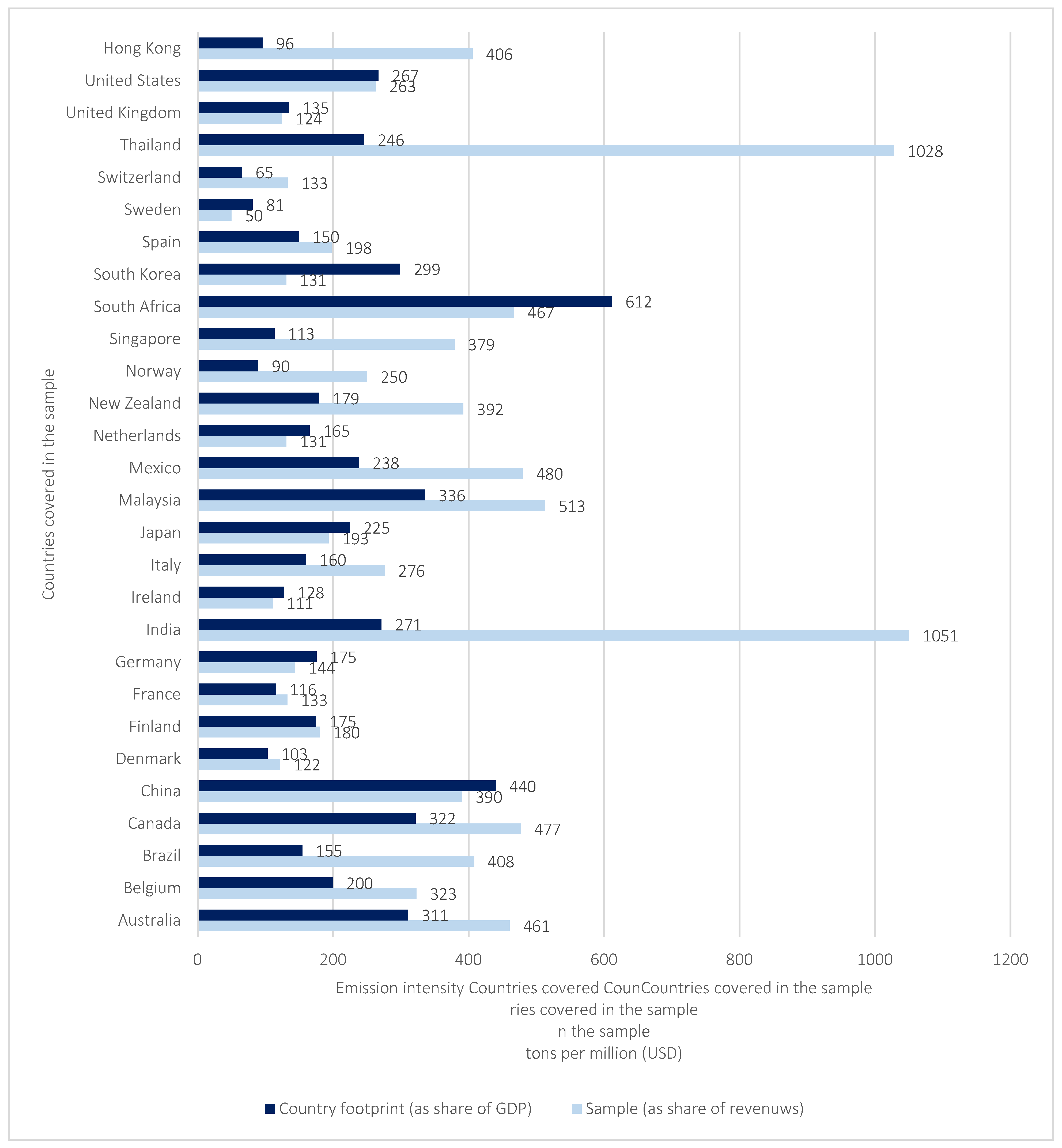 Sustainability 17 08204 g0a1