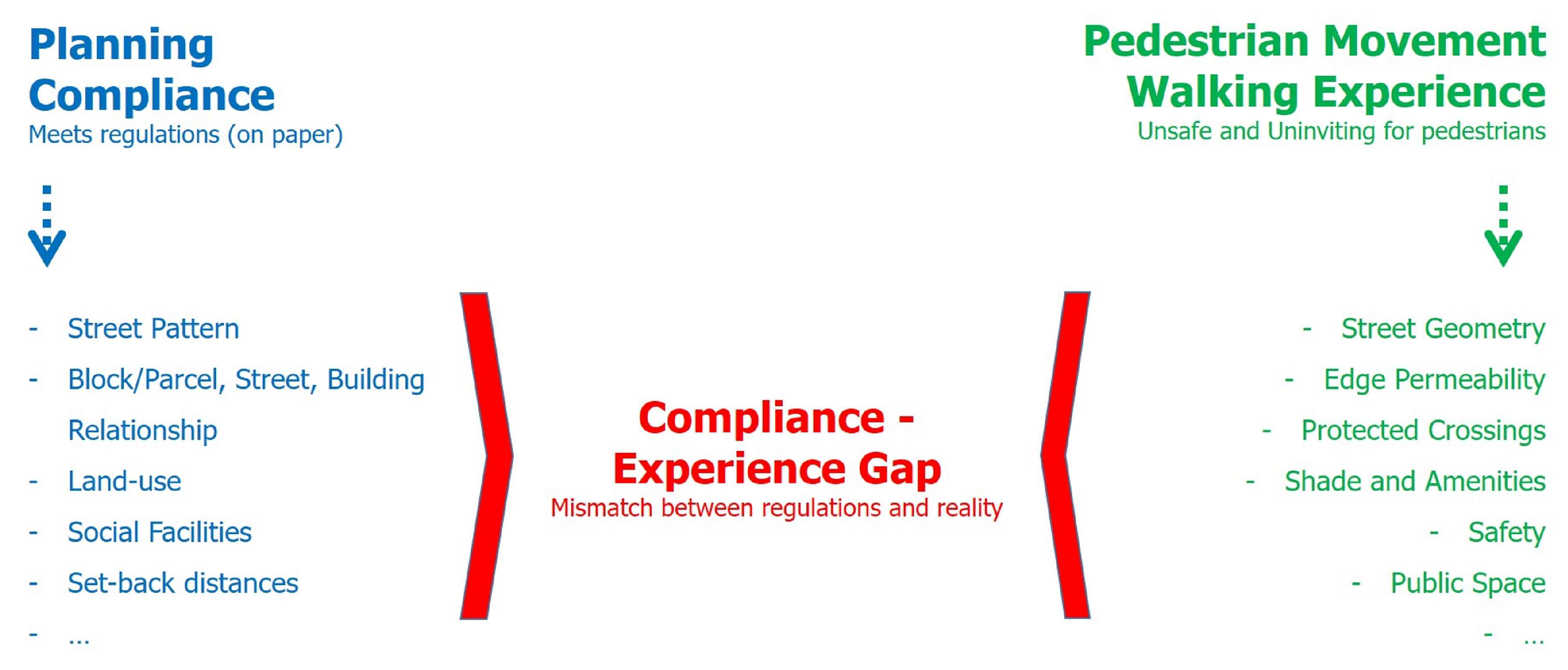 Sustainability 17 08205 g018