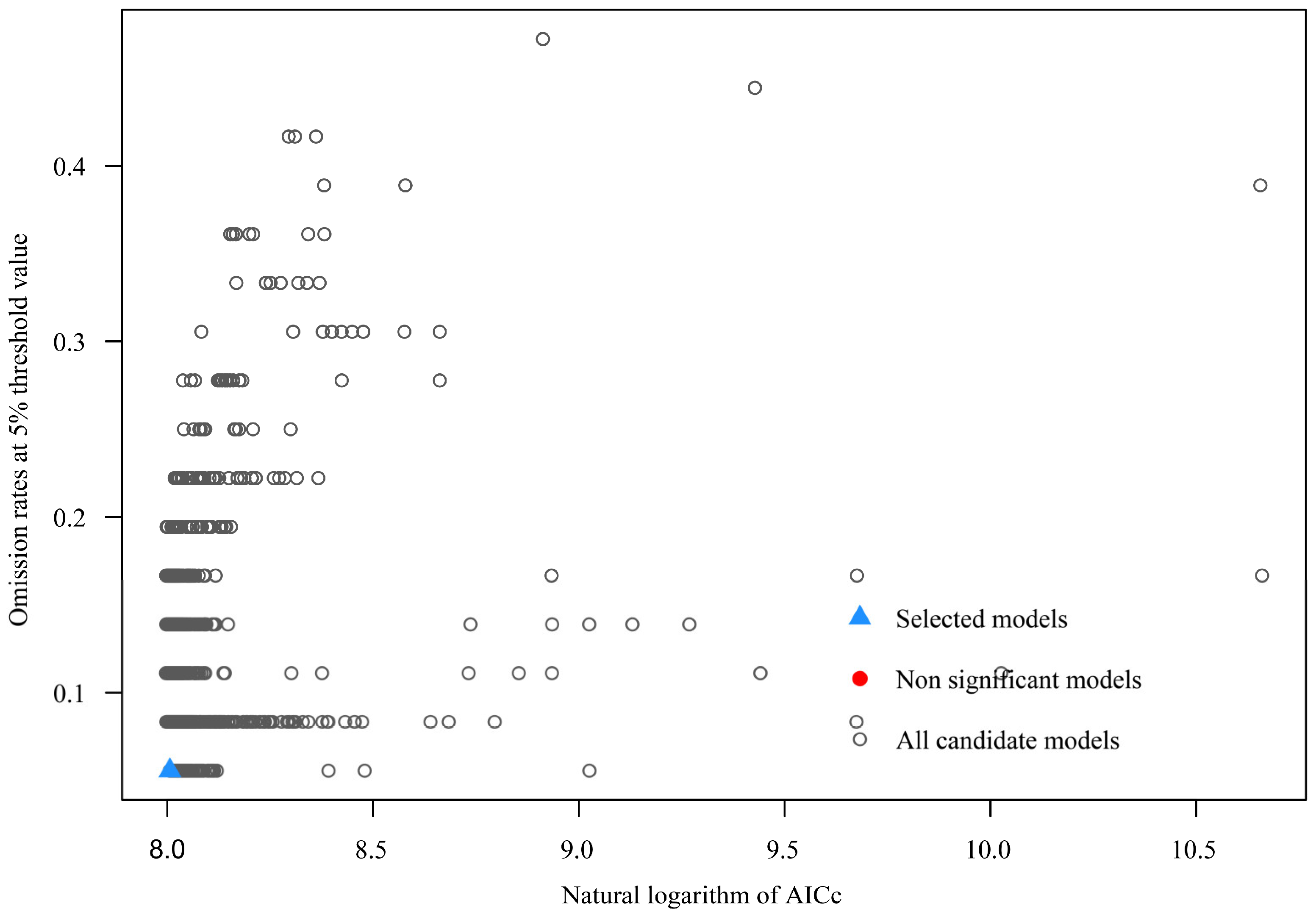 Sustainability 17 08206 g003 Sustainability 17 08206 g003