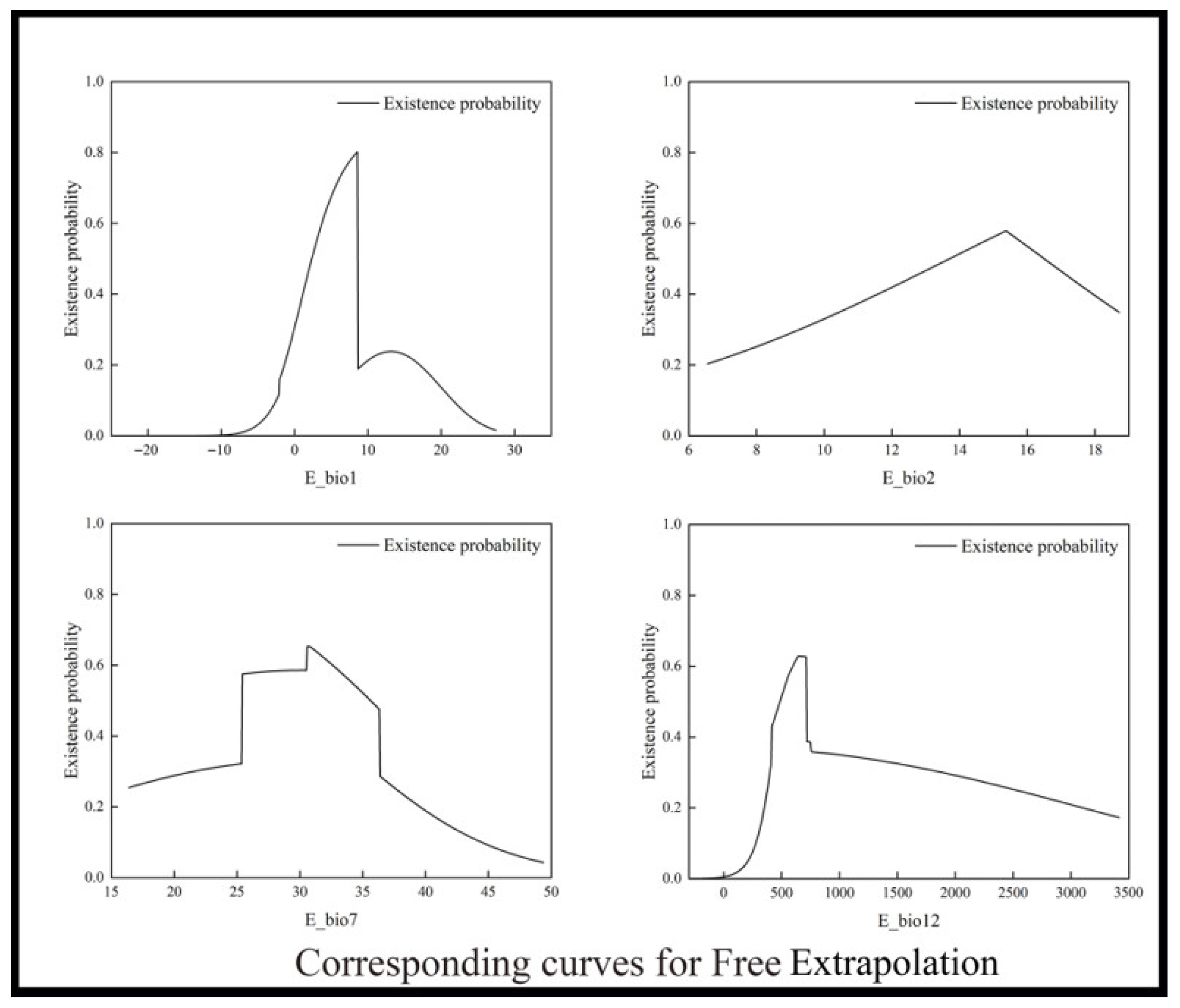 Sustainability 17 08206 g004 Sustainability 17 08206 g004