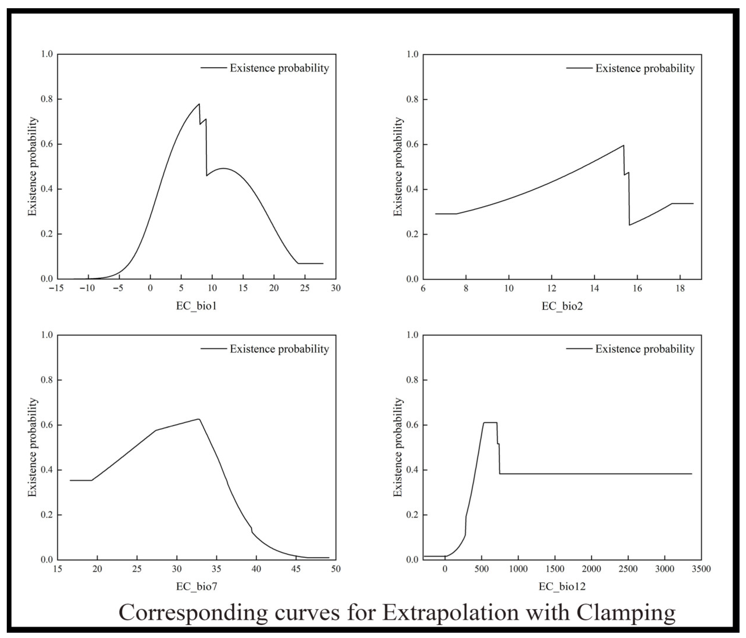 Sustainability 17 08206 g005 Sustainability 17 08206 g005