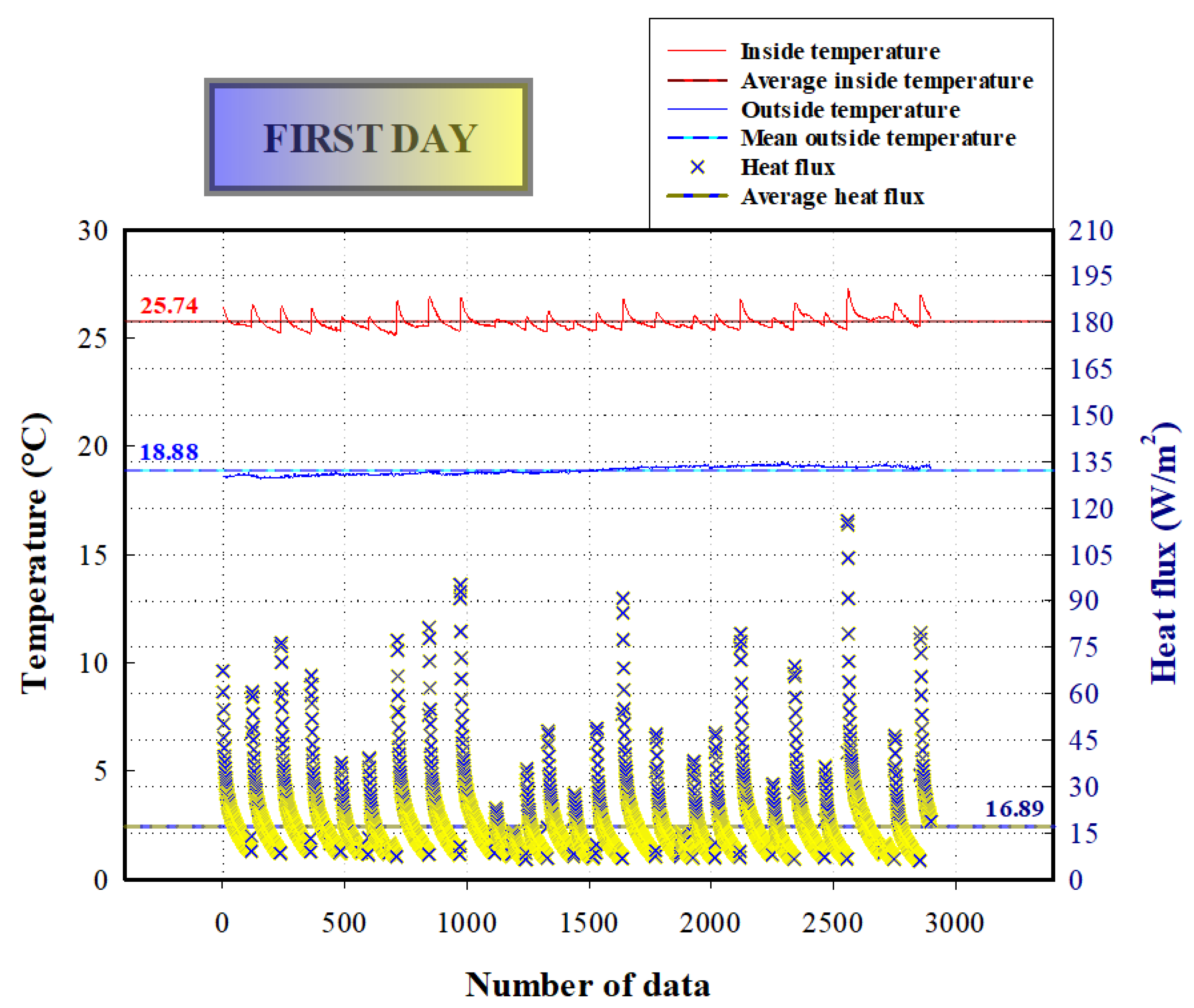 Sustainability 17 08209 g004