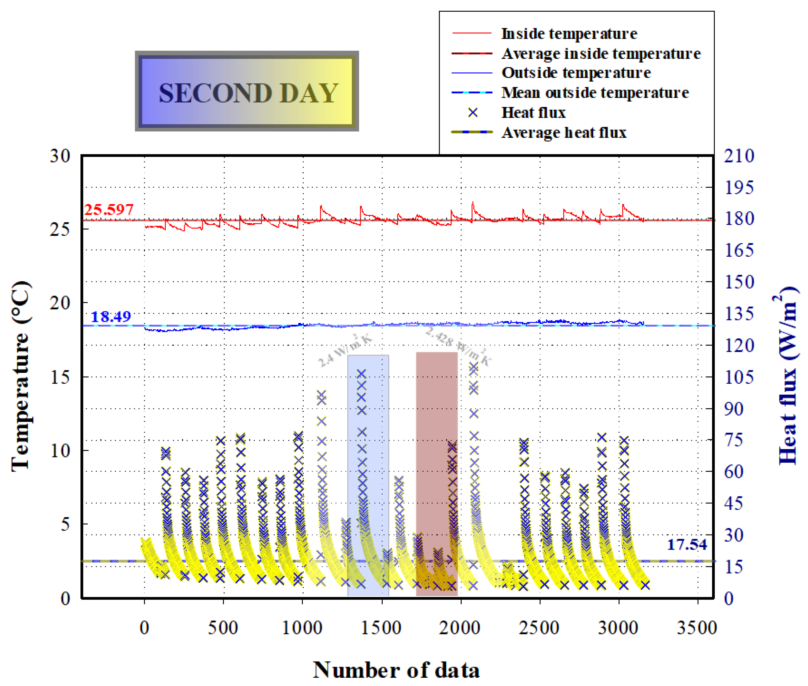 Sustainability 17 08209 g005