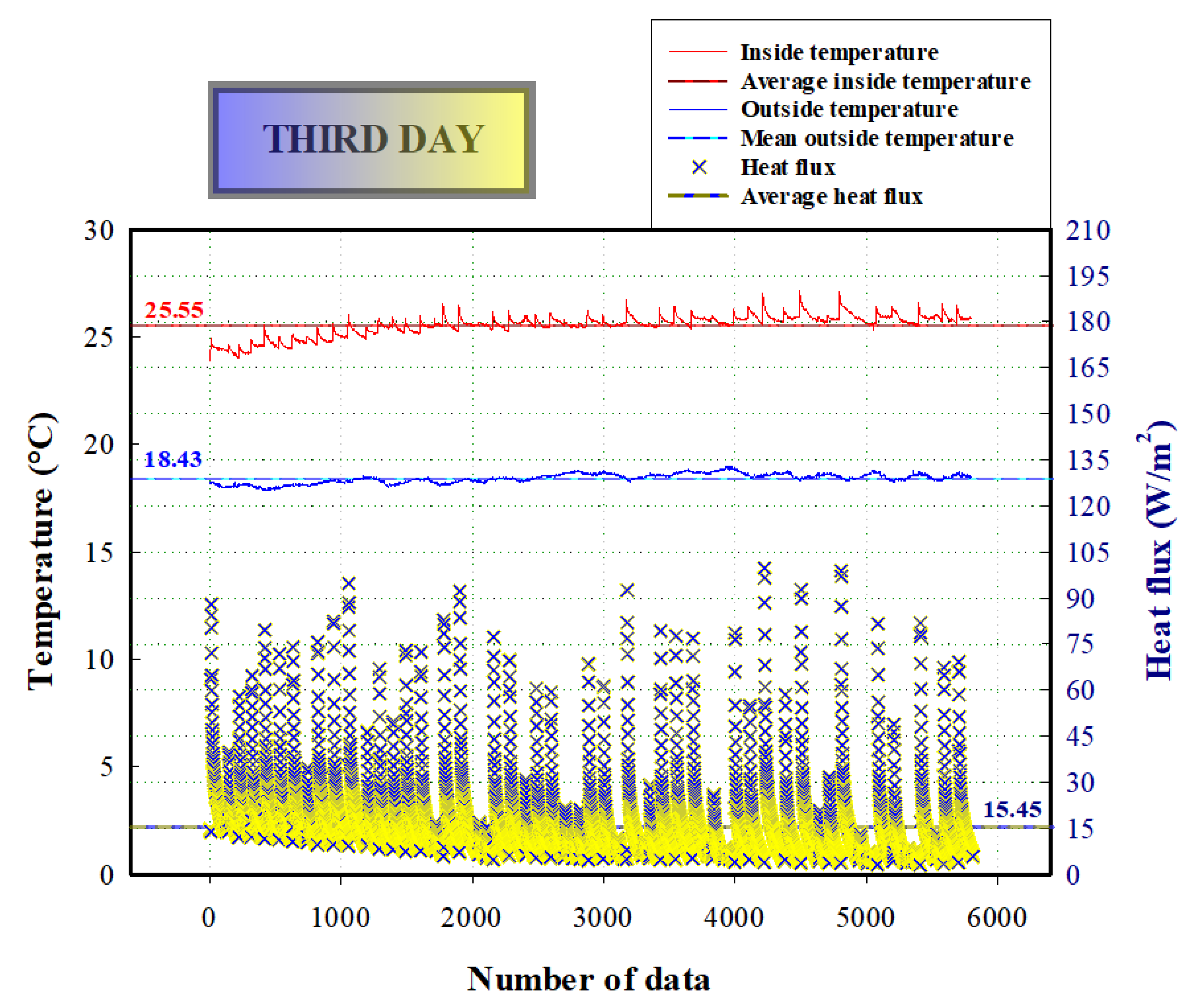 Sustainability 17 08209 g006