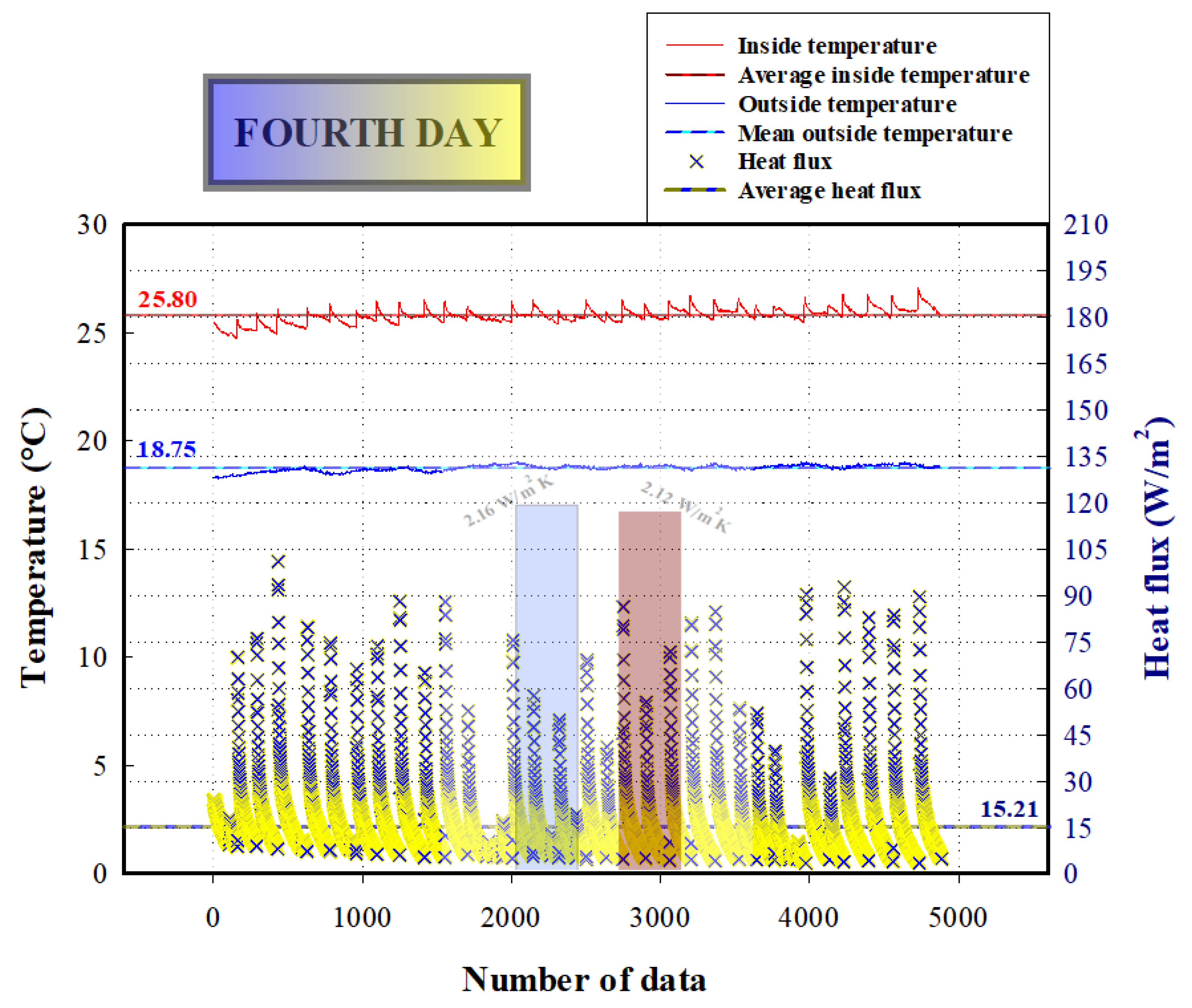 Sustainability 17 08209 g007