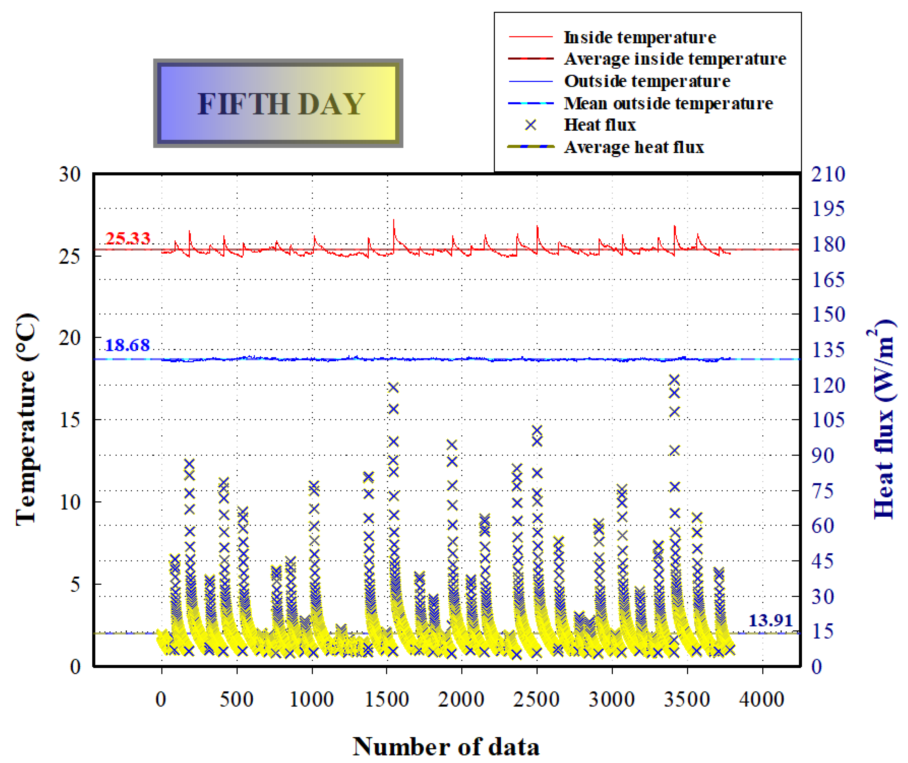 Sustainability 17 08209 g008
