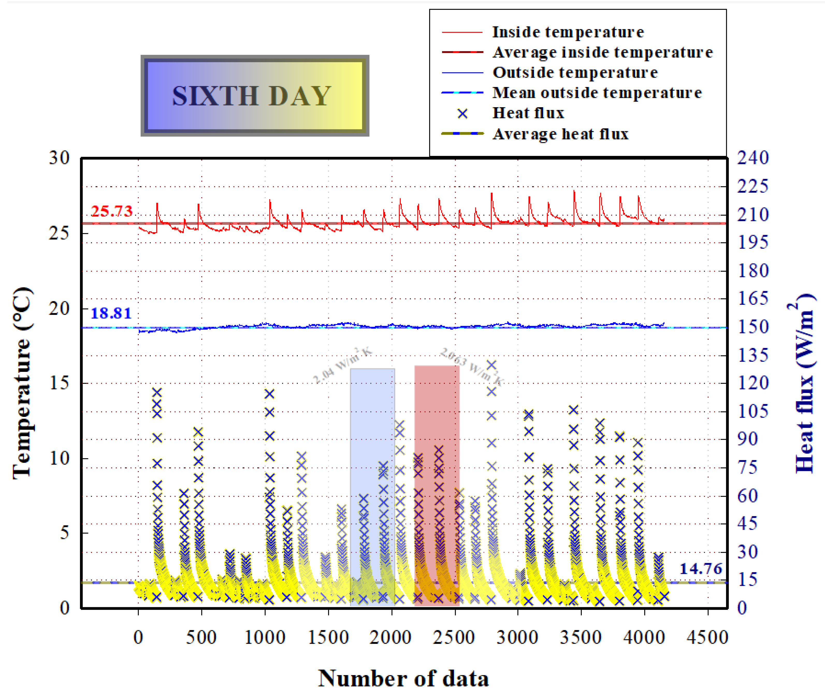 Sustainability 17 08209 g009