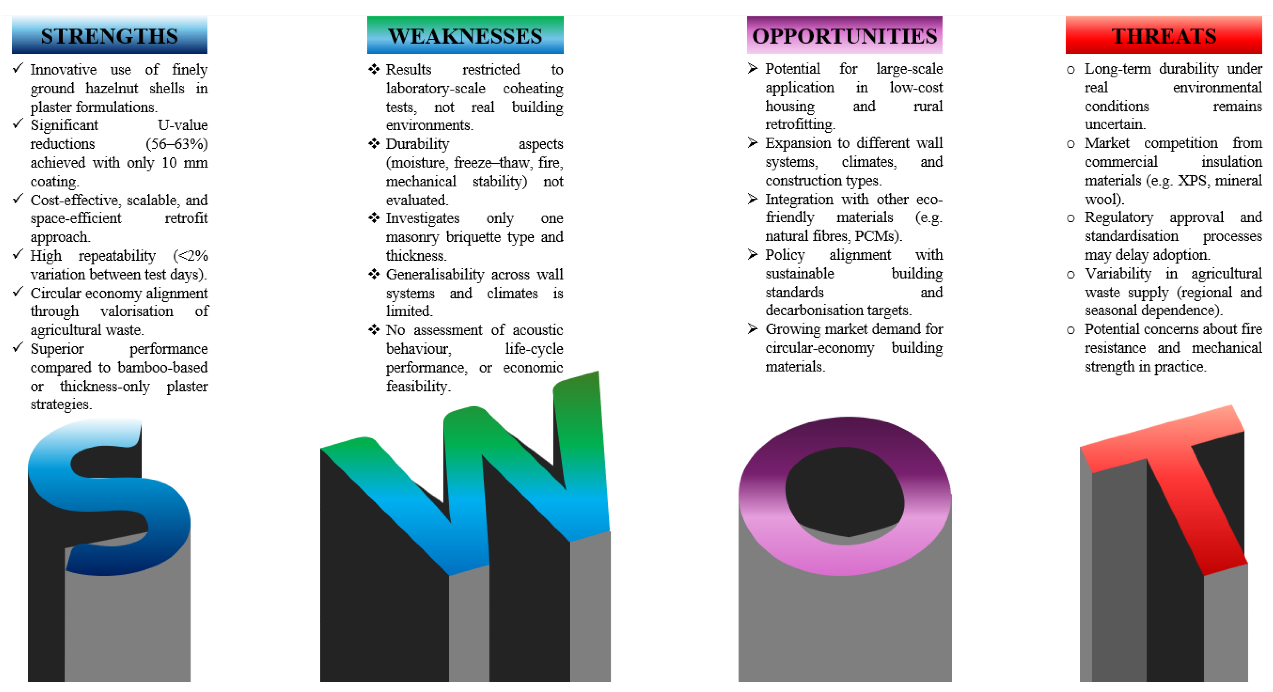 Sustainability 17 08209 g010