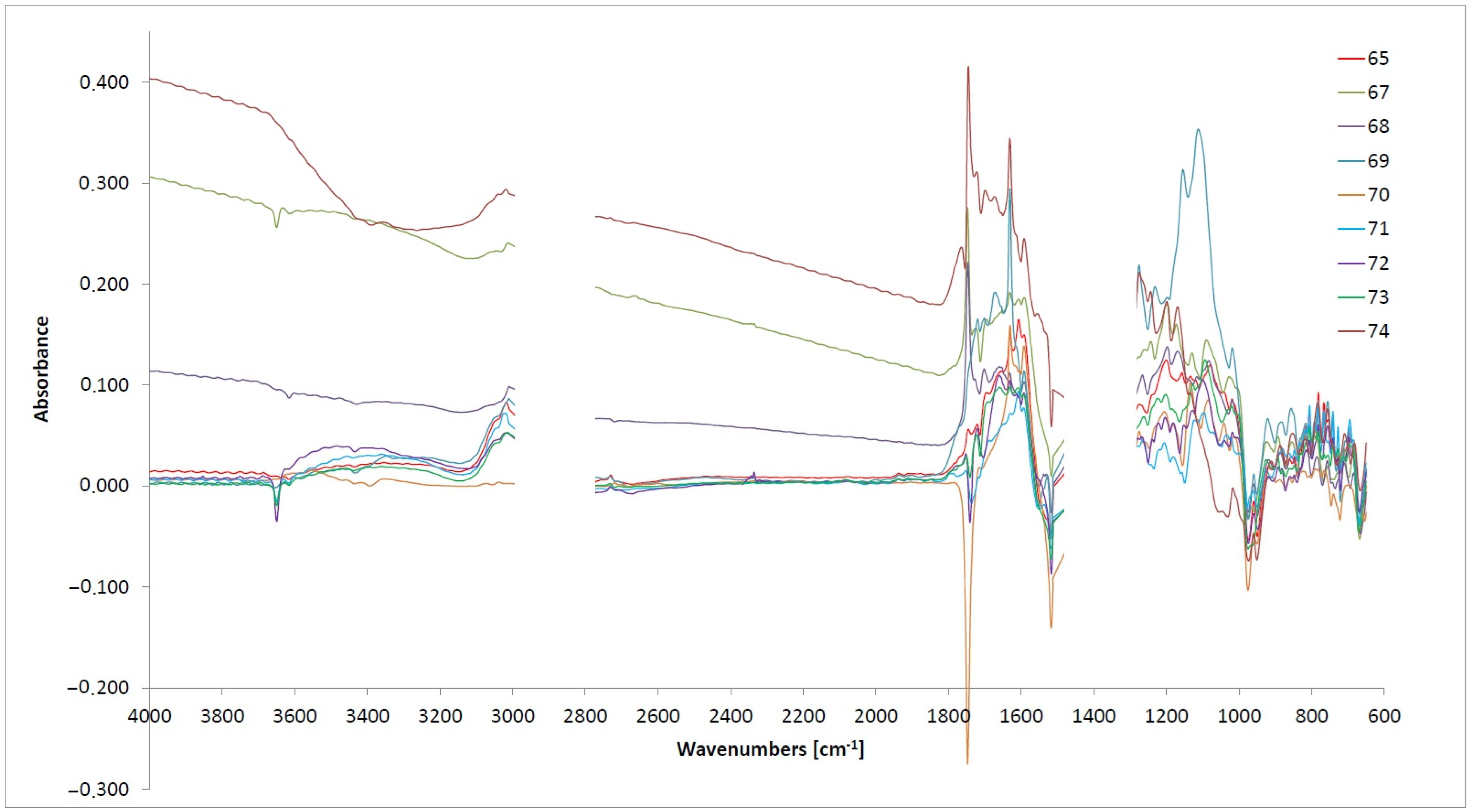 Sustainability 17 08214 g001