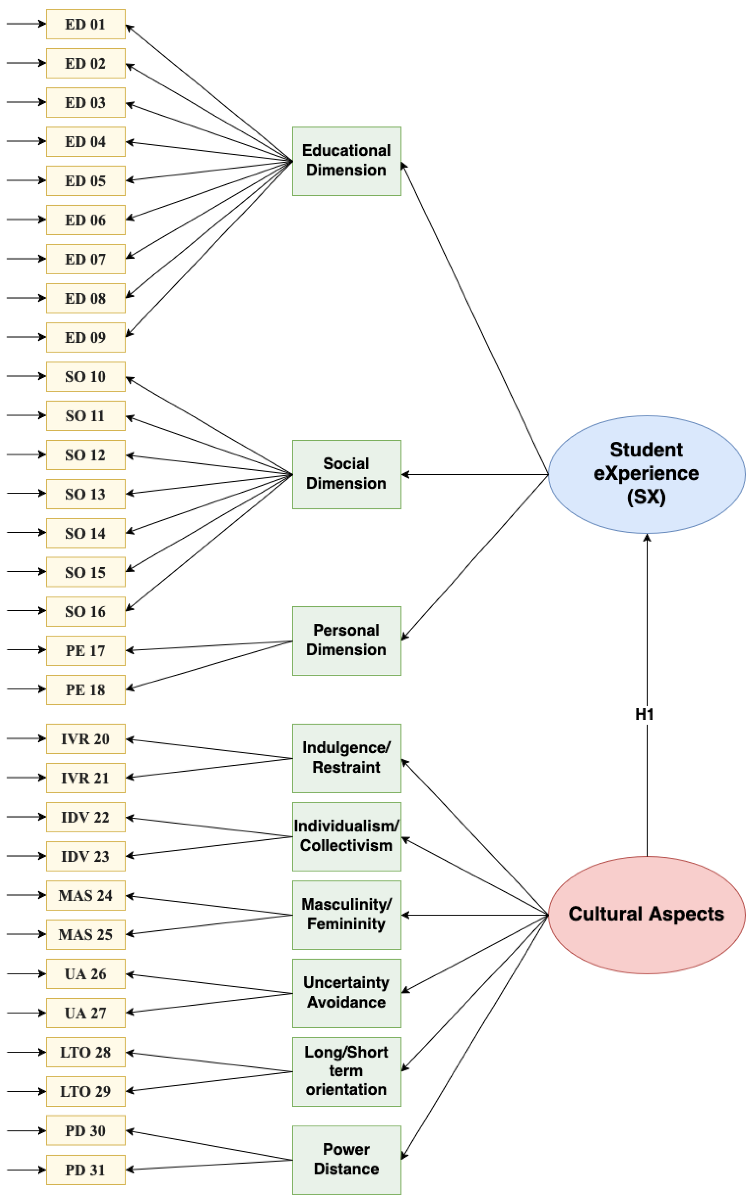 Sustainability 17 08224 g002