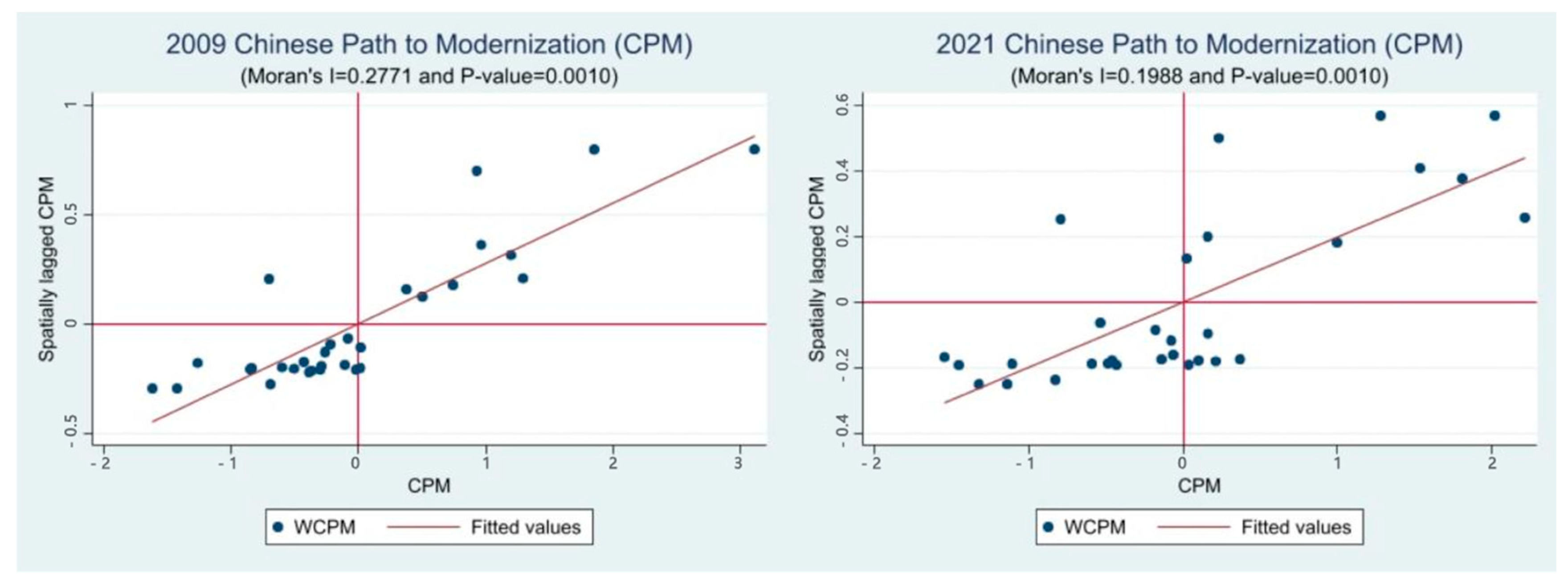 Sustainability 17 08227 g001 Sustainability 17 08227 g001