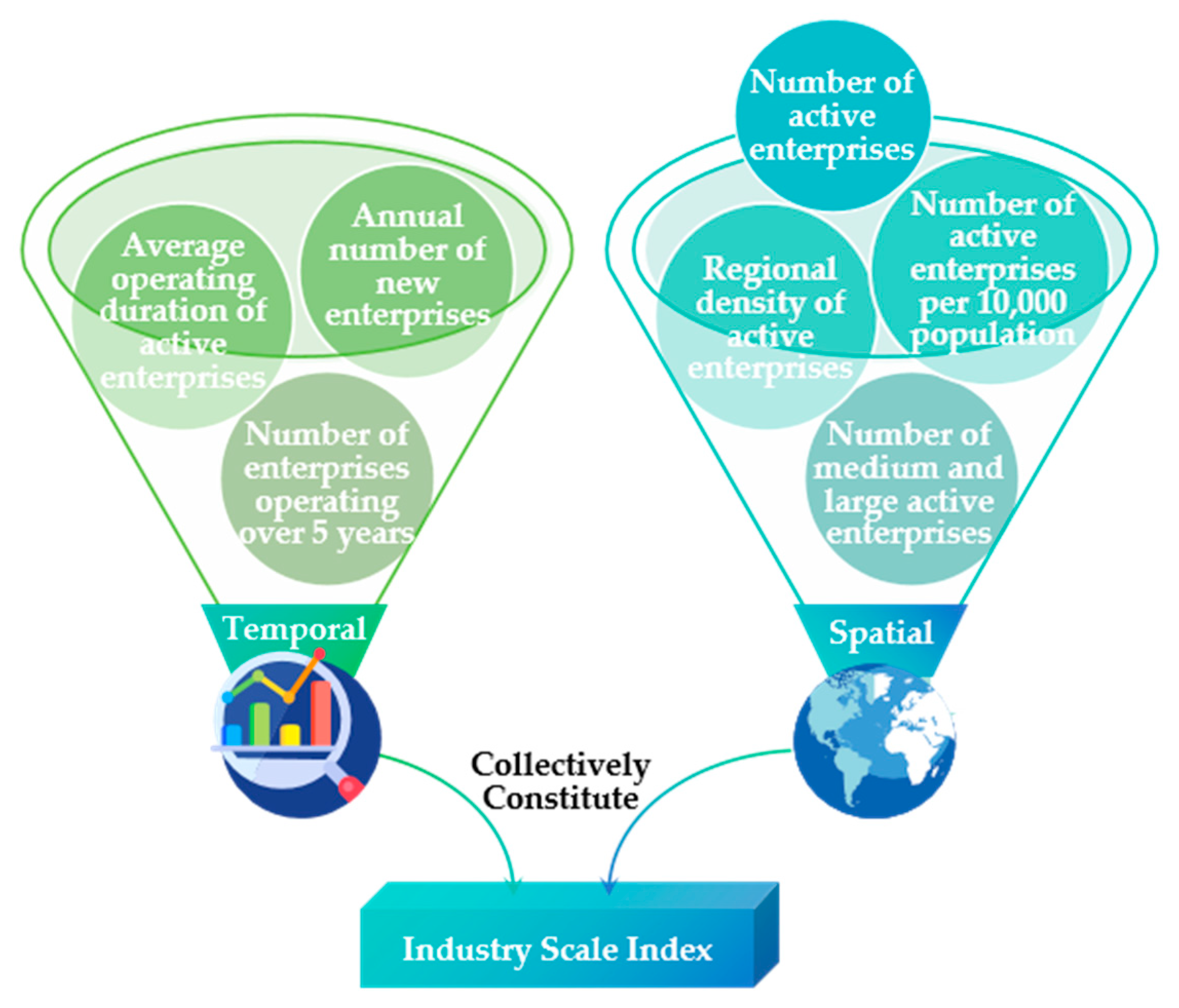 Sustainability 17 08230 g002 Sustainability 17 08230 g002