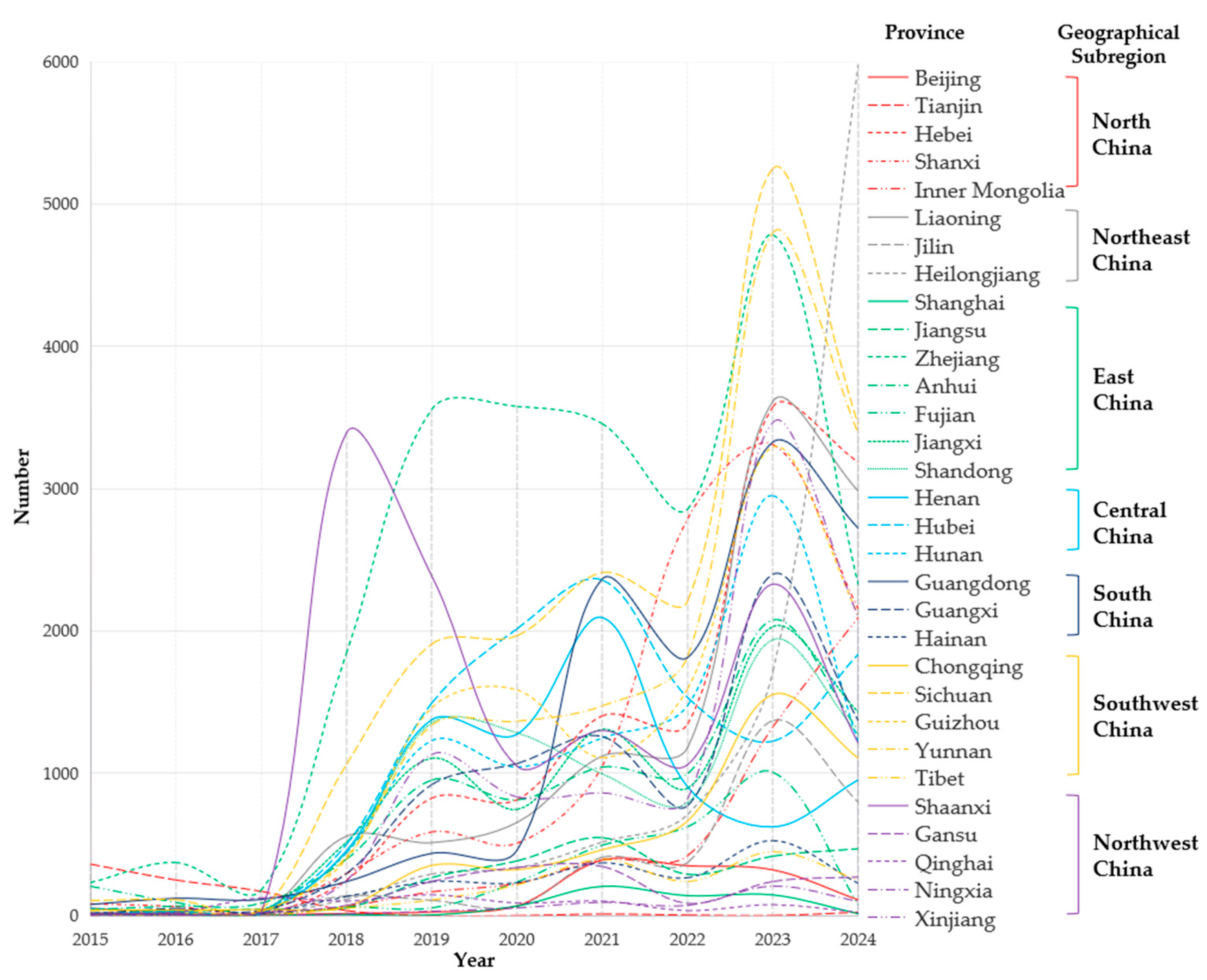 Sustainability 17 08230 g005 Sustainability 17 08230 g005