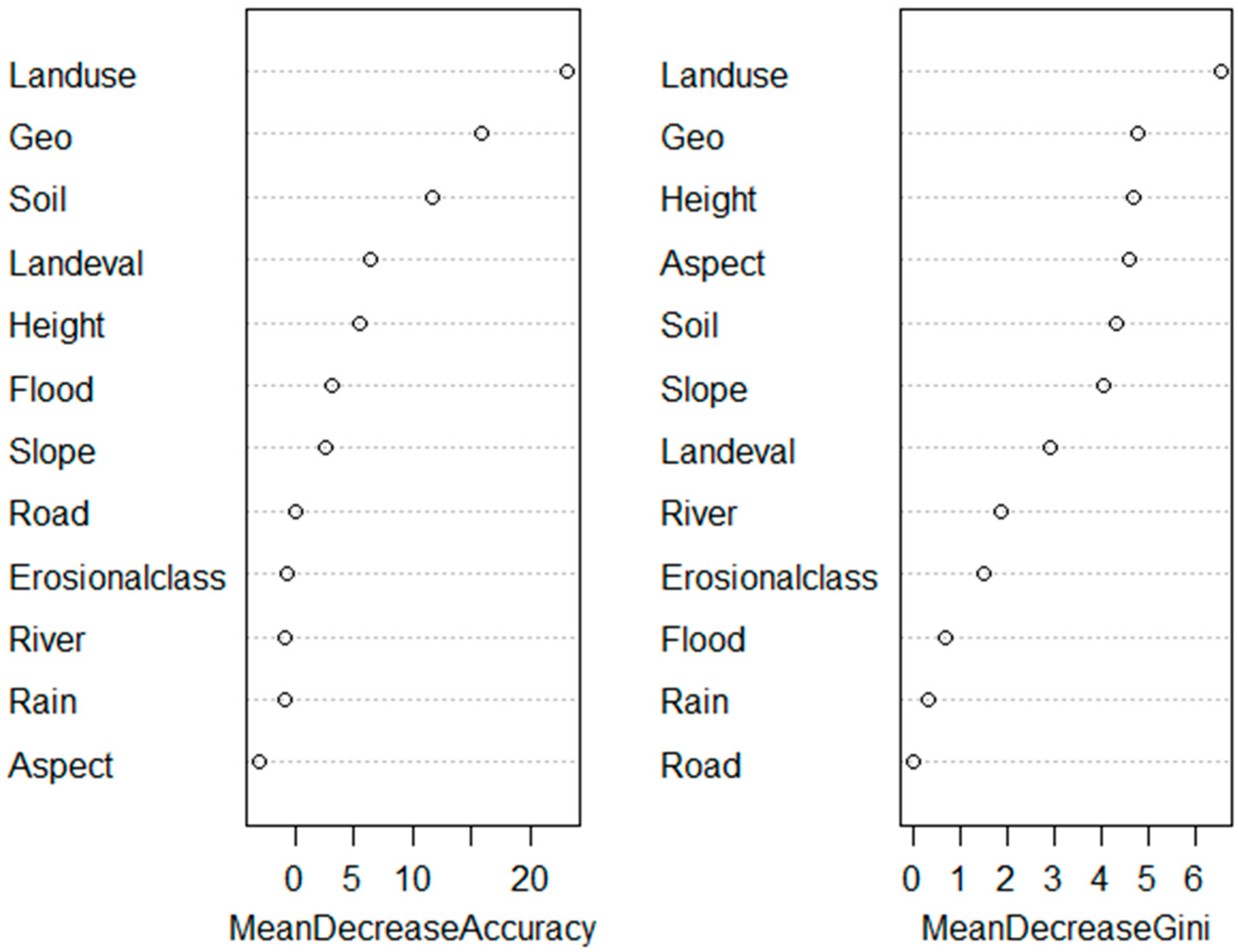 Sustainability 17 08234 g004 Sustainability 17 08234 g004