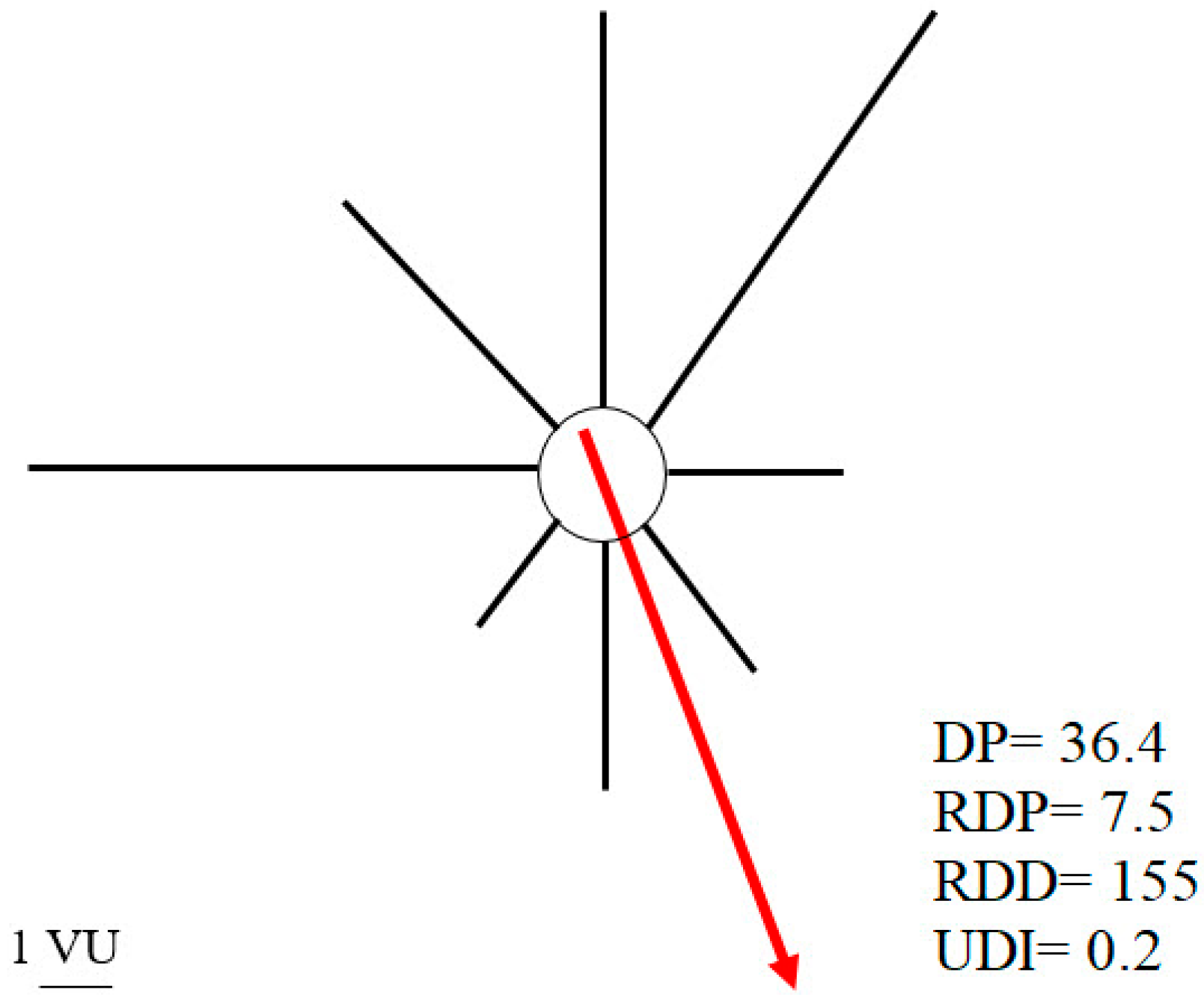 Sustainability 17 08234 g009 Sustainability 17 08234 g009