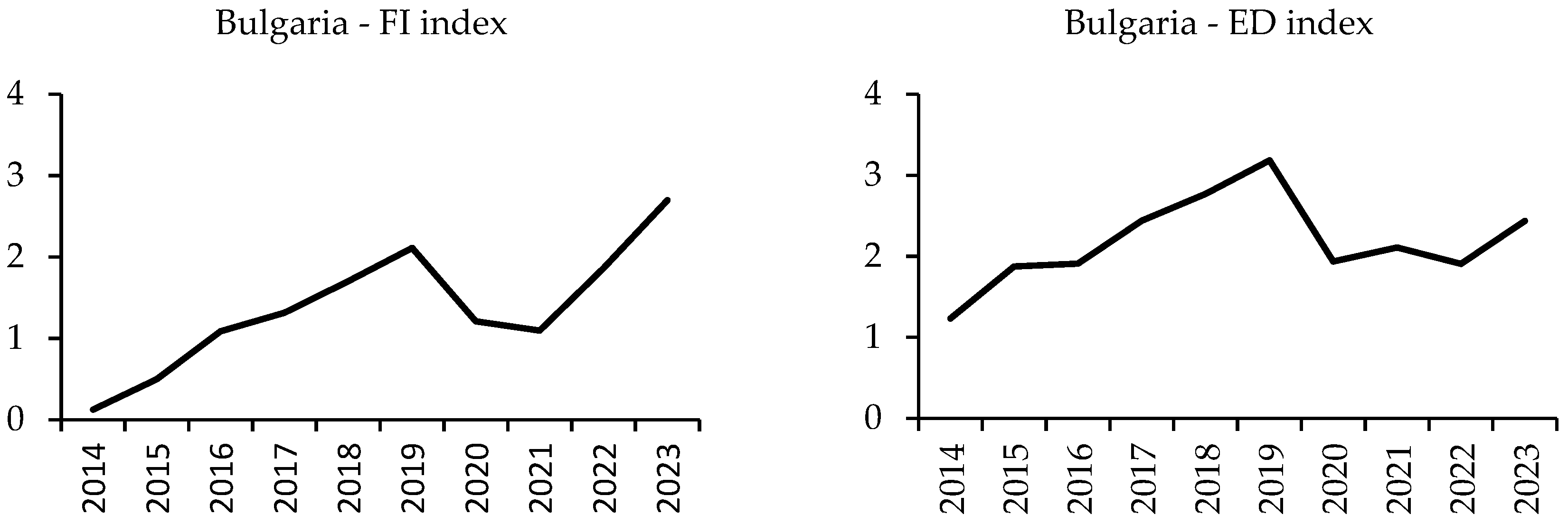 Sustainability 17 08237 g001a