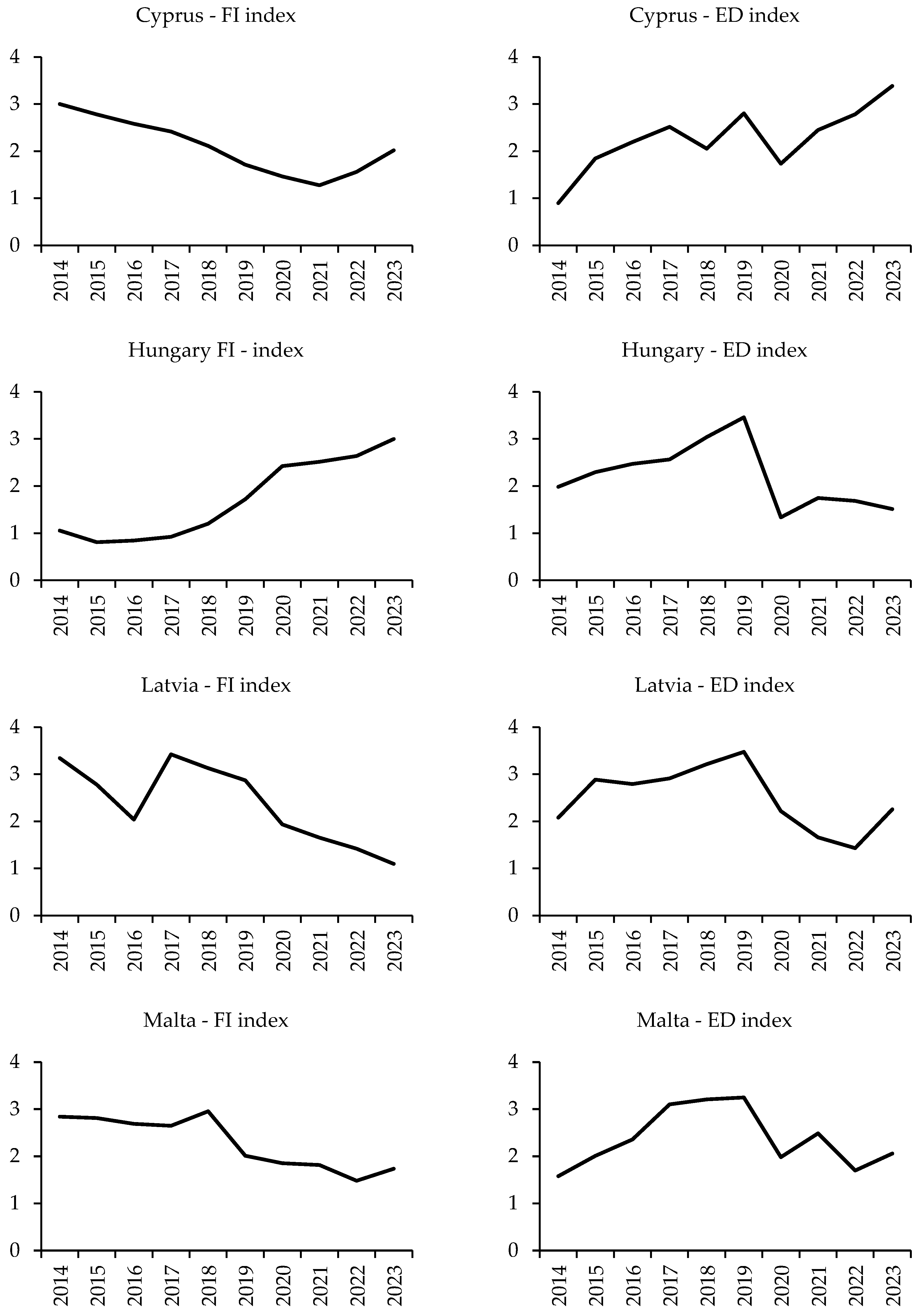 Sustainability 17 08237 g001b