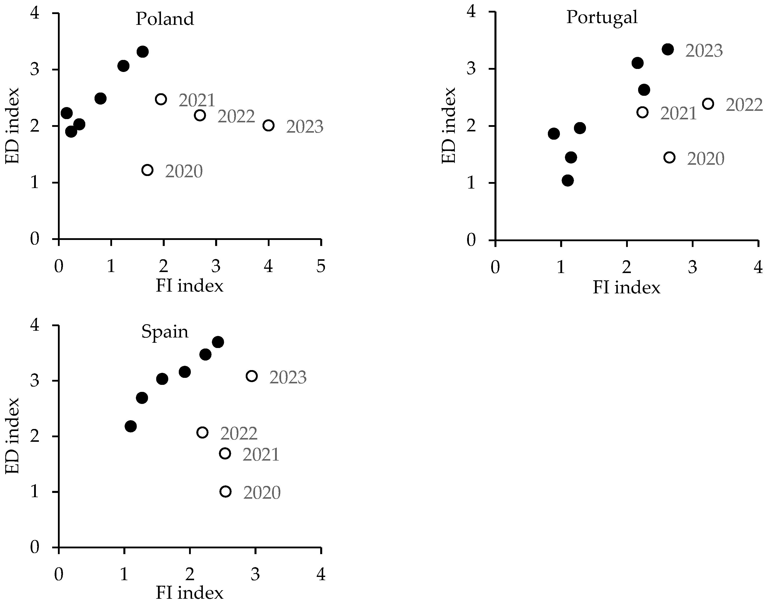 Sustainability 17 08237 g002b